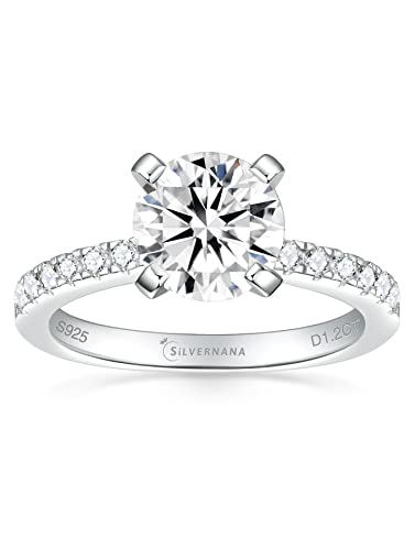 D-Round-1.2 CT