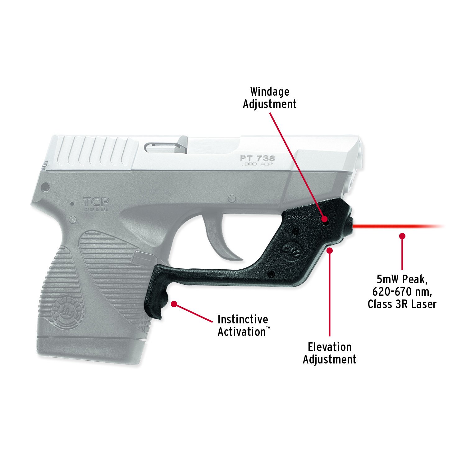 Crimson Trace LG-407 Laserguard Red Laser Sight for Taurus TCP Pistols - Compact & Precise Laser Aiming Device for Self Defense & Target Shooting