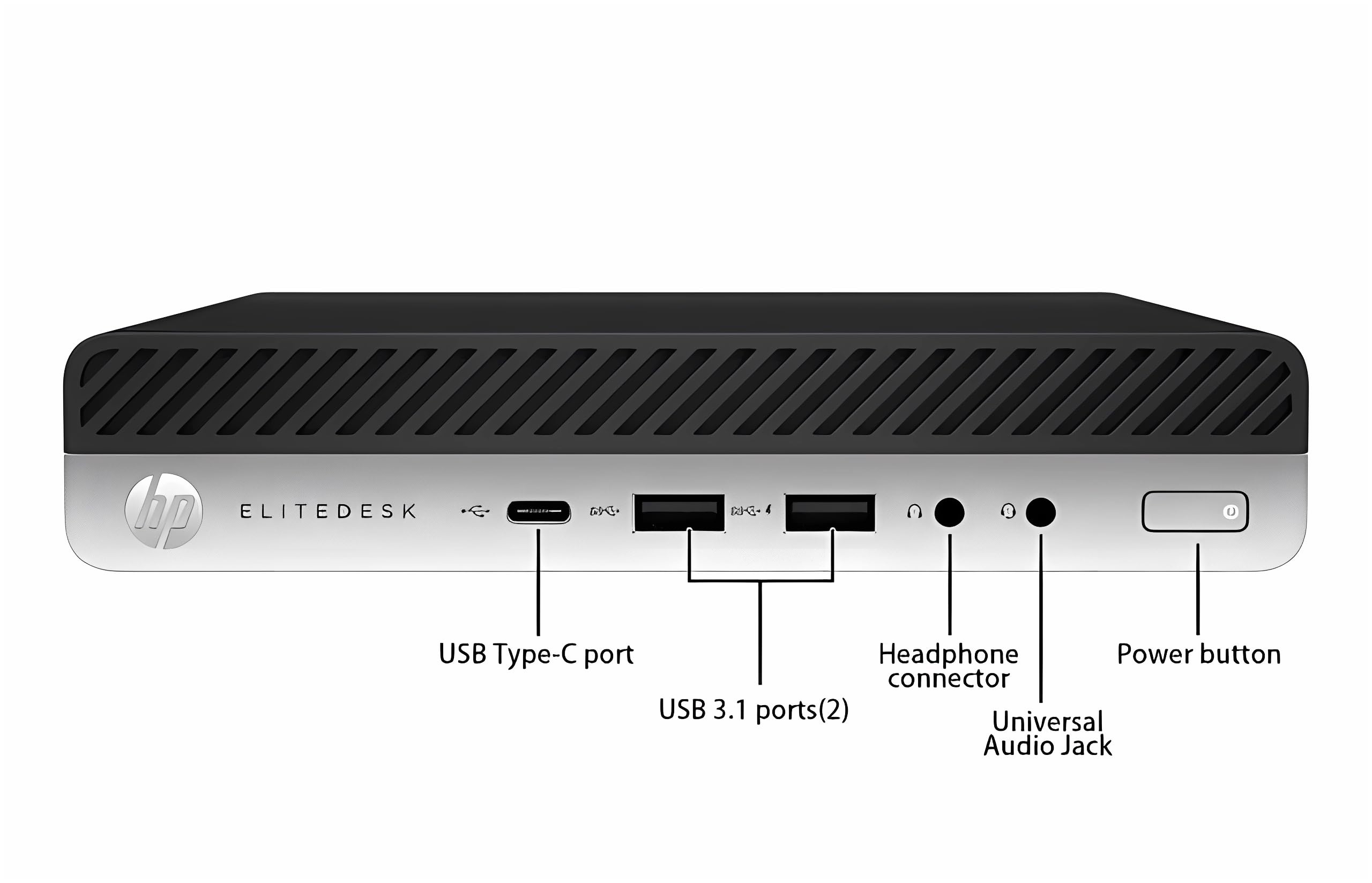 HP EliteDesk 800 G3 Mini PC - Intel Core i5-6500T Quad-Core Processor, 16GB DDR4 RAM, 256GB SSD, Windows 10 Pro (Renewed) - Compact Business Desktop with Keyboard & Mouse, VGA/DP Ports - Perfect for Home Office, Remote Work & Small Business