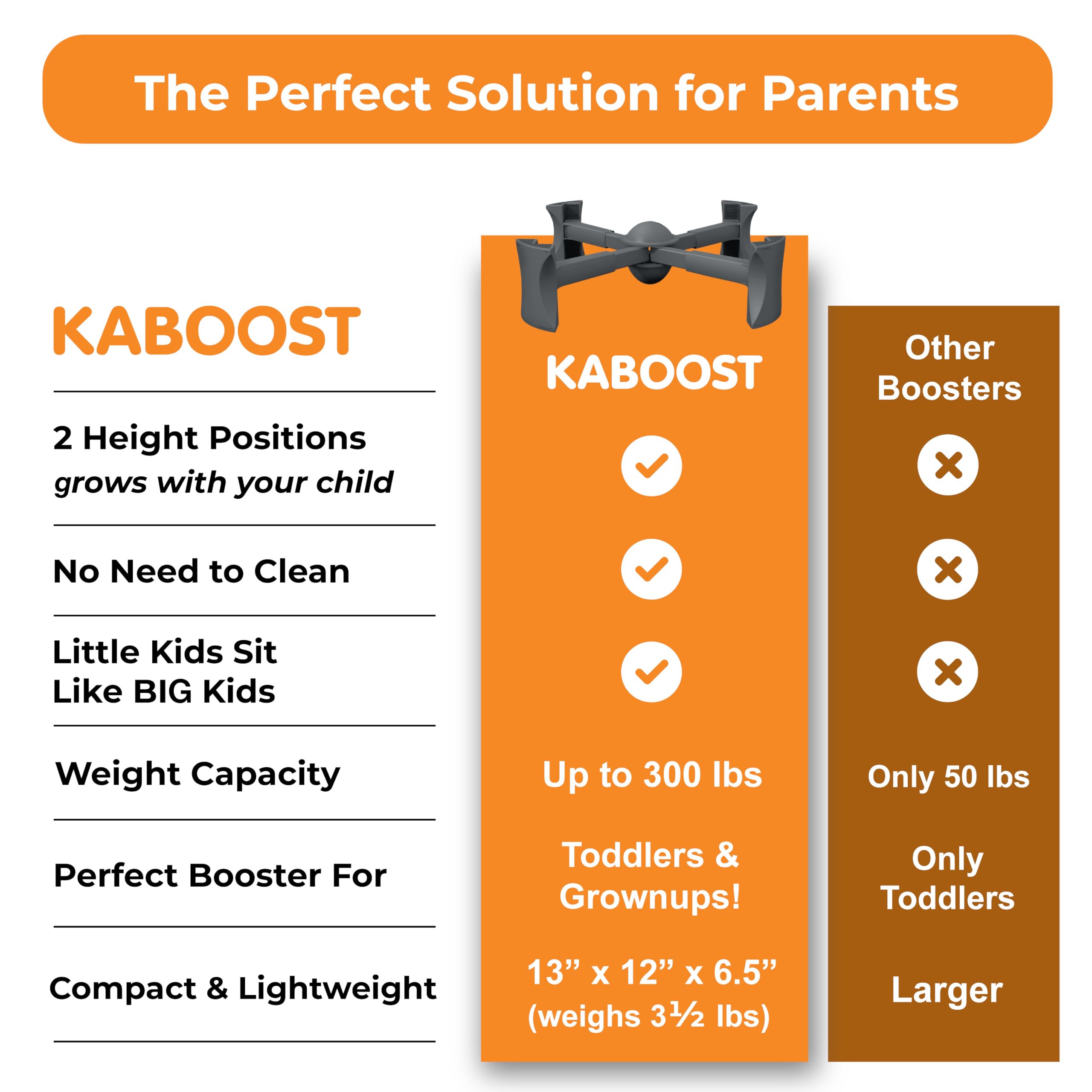 KABOOST Portable Chair Booster Seat for Toddlers & Adults - Adjustable Dining Table Height Booster for Kids, Under Chair Design, Lightweight & Travel-Friendly - Perfect for Restaurants, Home, Travel & Outdoor Dining
