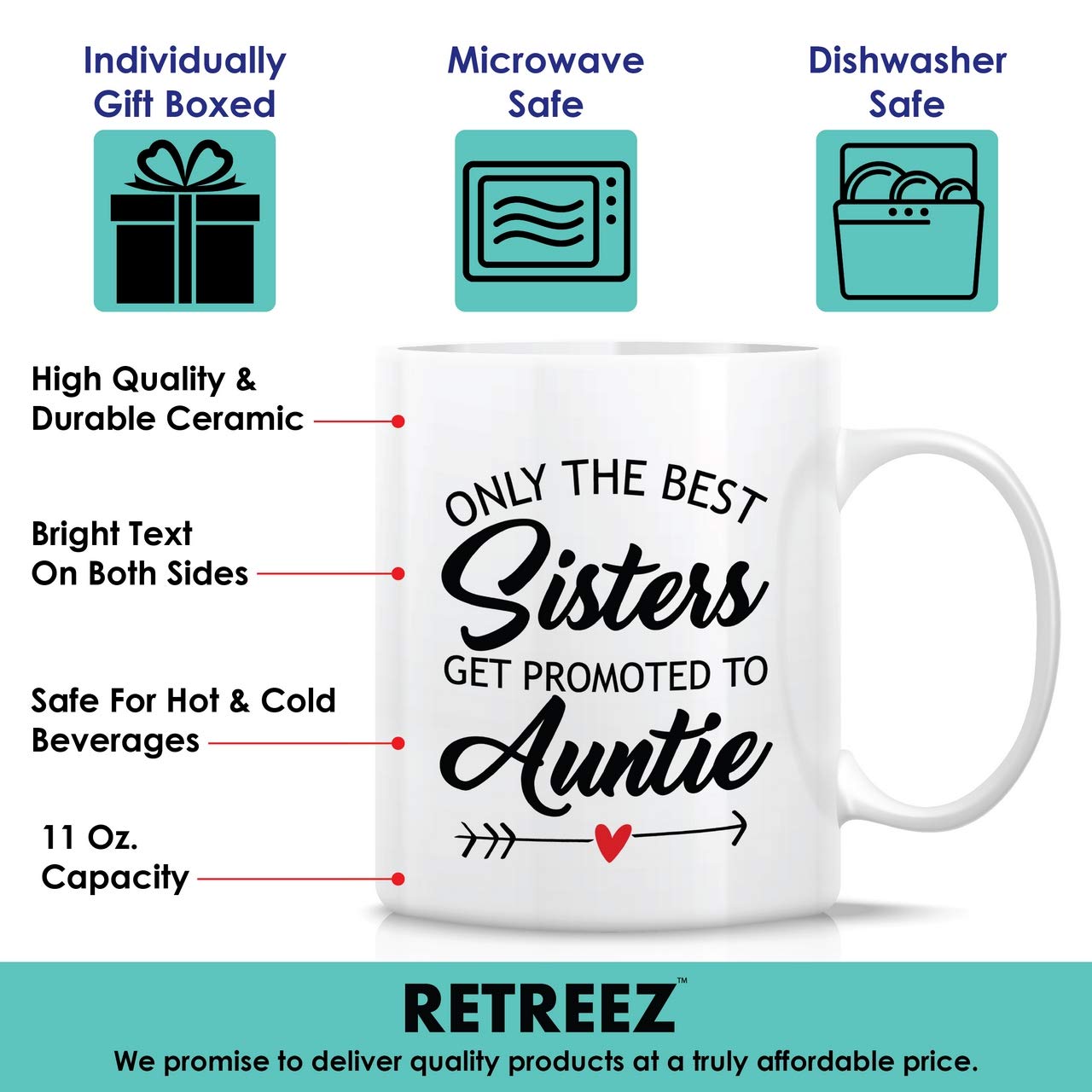 Retreez Funny 11 Oz Ceramic Coffee Mug - Best Sister Promotion to Auntie Gift - Sarcastic & Inspirational Tea Cup for Pregnancy Announcement, Baby Shower, Birthday - Perfect for Sisters, Friends & Nannies - Great for Coffee Breaks & Gift-Giving Occasions