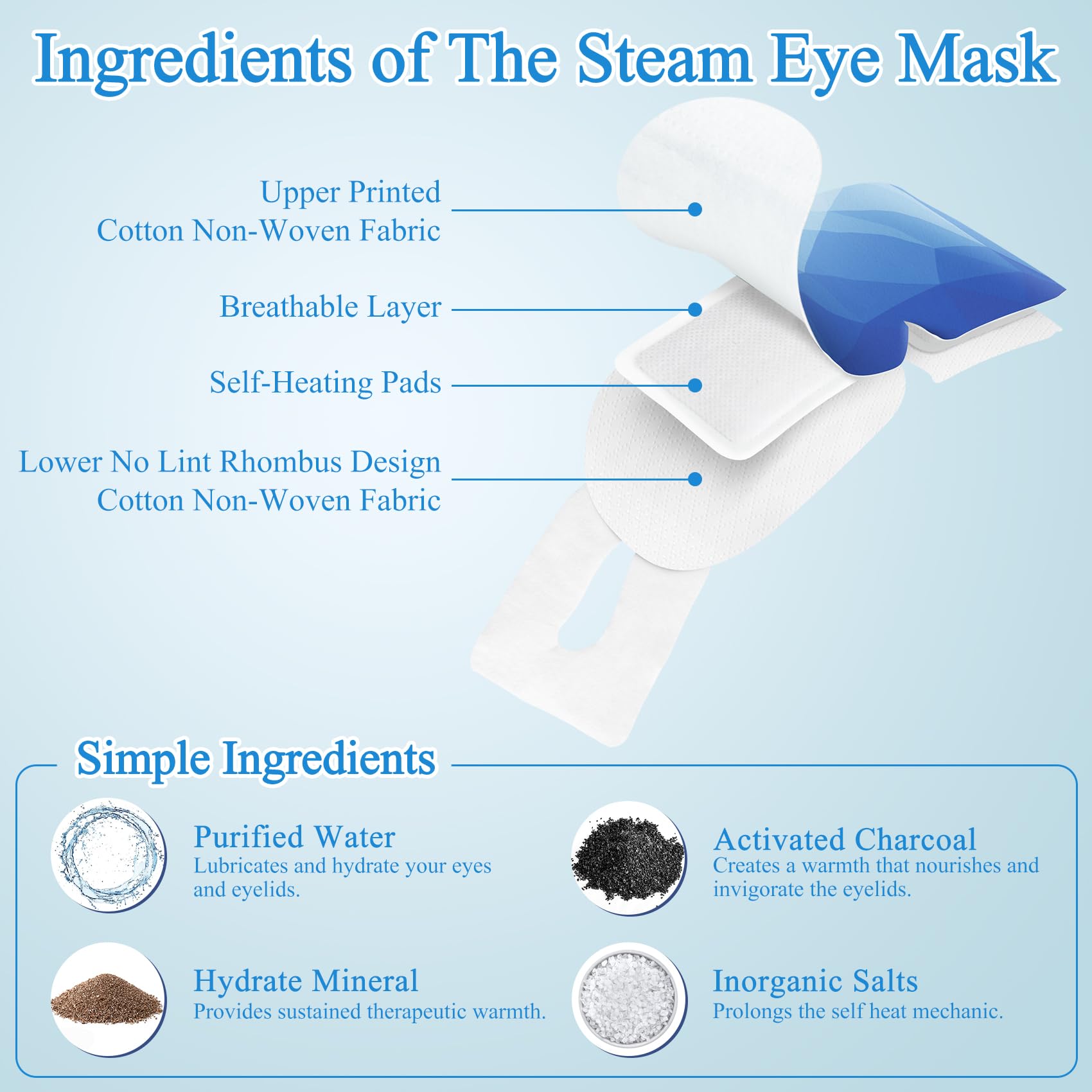 16 Pack Self-Heating Steam Eye Masks for Sleeping - Warm Compress for Dry Eyes & Relaxation - Disposable Eye Mask for Home, Office, Spa & Travel - Perfect for Stress Relief, Insomnia & Jet Lag