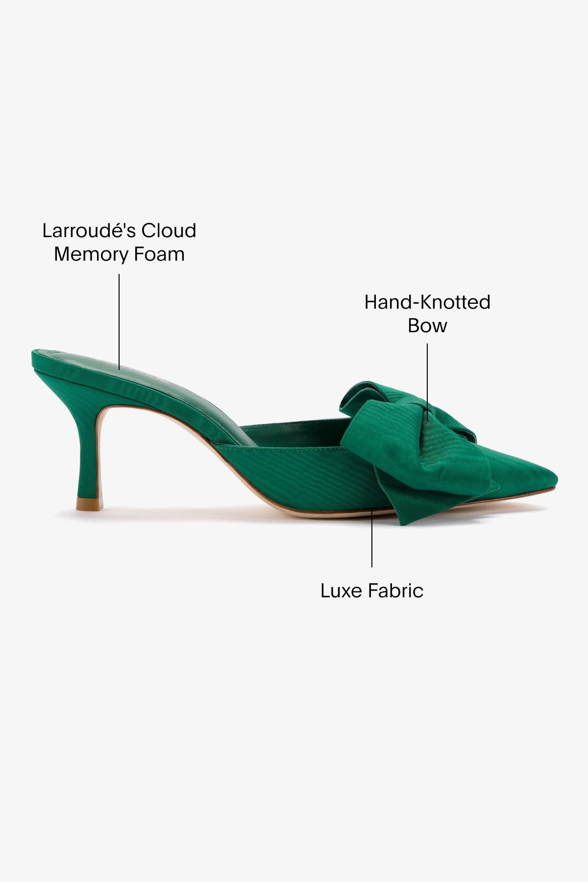 Mini Elle Pump In Emerald Fabric - Women's Elegant Pointed Toe Heels for Parties, Weddings & Office Wear