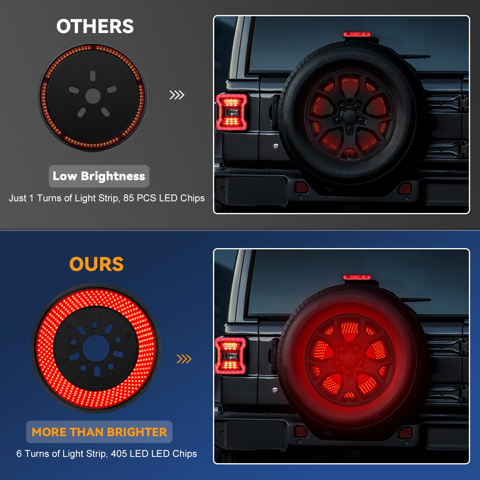 Super Bright 405PCS LED Spare Tire Brake Light for 2018-2025 Jeep Wrangler JL/JLU | Plug-N-Play 3rd Brake Light & Tail Light | Off-Road Accessories for Enhanced Safety & Style | Perfect for Night Driving, Off-Road Adventures & Jeep Customization