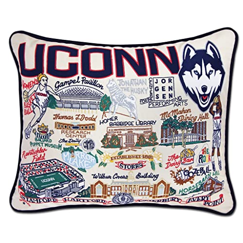 Uconn