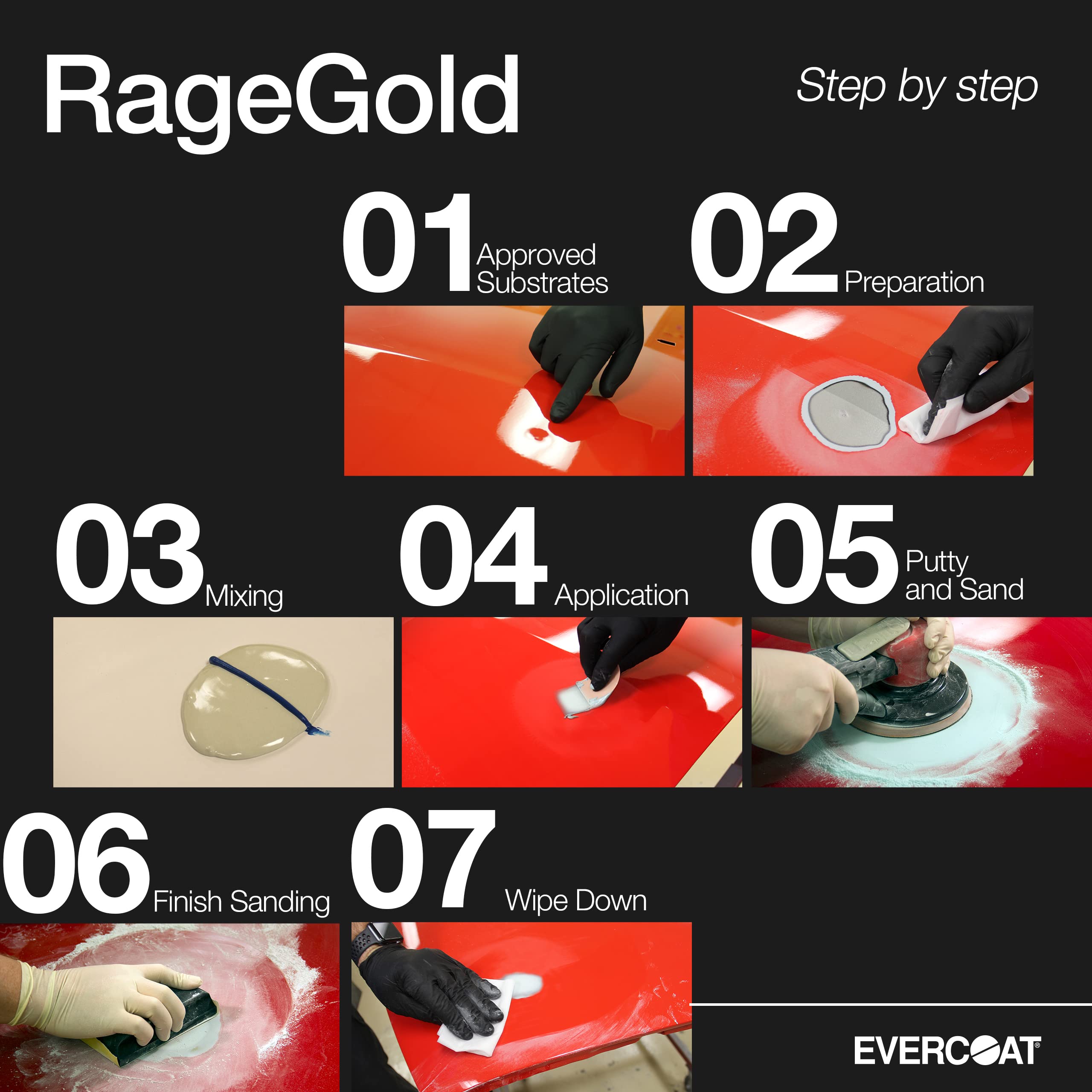 Evercoat Rage Premium Lightweight Body Filler - 1 Gallon (128 Fl Oz) Tack-Free & Stain-Free Auto Body Repair Putty - Perfect for Car Dent Repair & Automotive Restoration Projects