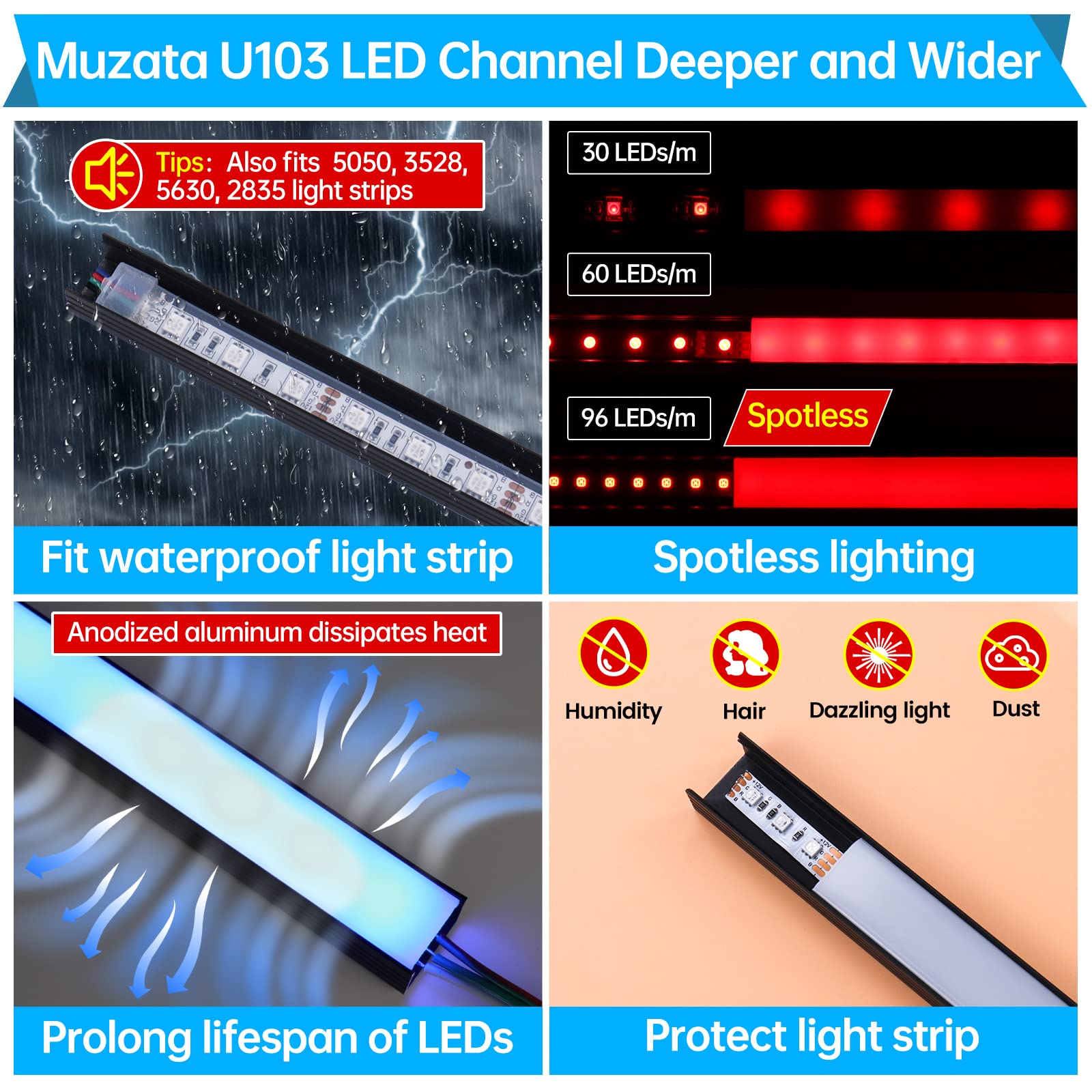 Muzata 10-Pack 6.6FT/2M Black LED Strip Channel with Frosted White Diffuser Cover - U103 BW 2M - Ideal for Home, Office, and Commercial Lighting Projects