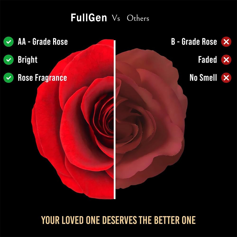 FullGen Preserved Rose Gift Box - Eternal Rose with 'I Love You' Necklace in 100 Languages for Her, 12-Rose Jewelry Box - Perfect Romantic Gift for Valentine's Day, Anniversary, Mother's Day & Christmas - Ideal for Surprise Proposals, Date Nights & Special Occasions
