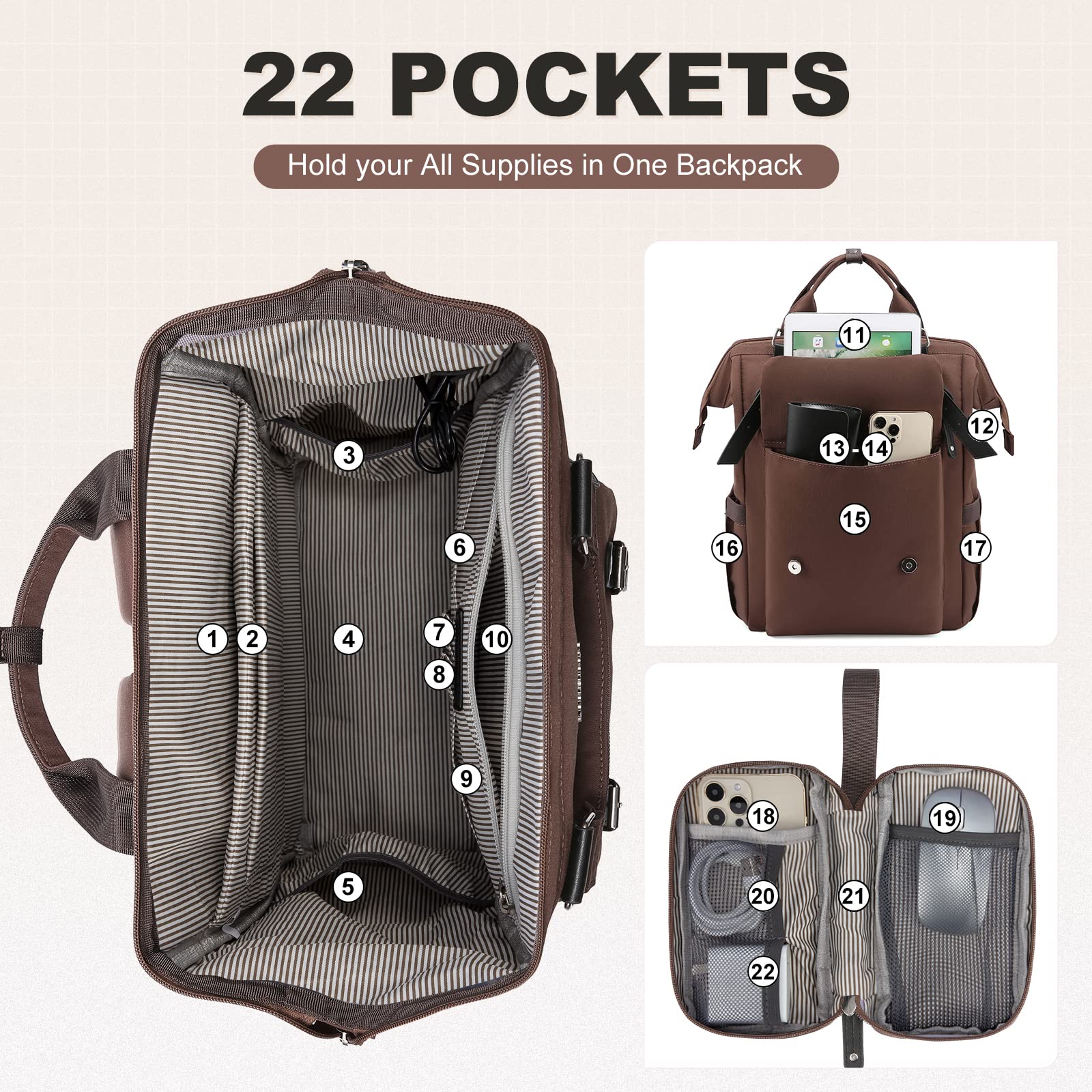LOVEVOOK Women's 17 Inch Laptop Backpack - Waterproof Anti-Theft Business Computer Bag for Work, College & Travel - Perfect for Teachers, Doctors, Nurses & Students (Coffee) | Ideal for Commuting, Office Use & Daily Essentials Storage