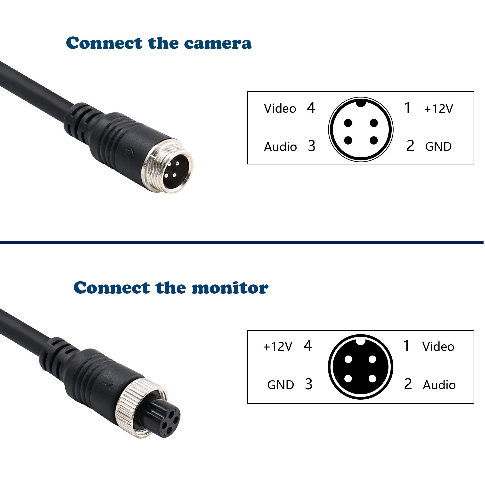 34FT/10m Backup Camera Extension Cable - 4Pin Aviation Video Cable for Car & CCTV Rear View Camera Systems - Durable AV Extension Wire for Trucks, RVs, Trailers & Parking Assistance