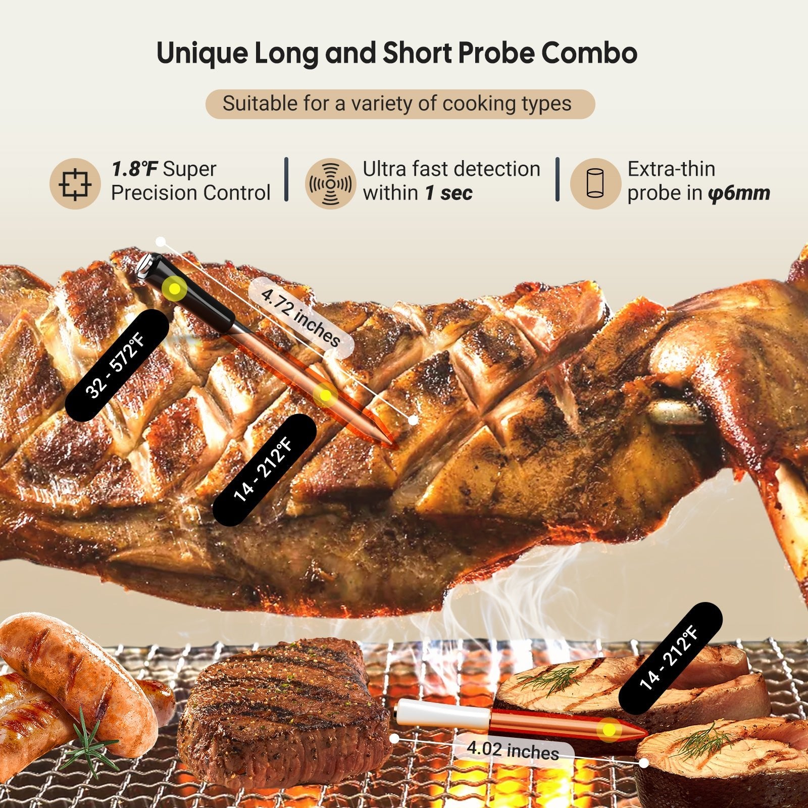 Wireless Meat Thermometer with WiFi & Bluetooth - Digital Cooking Thermometer for Grilling, Smoking, BBQ - INT 12 BW - Perfect for Indoor & Outdoor Cooking