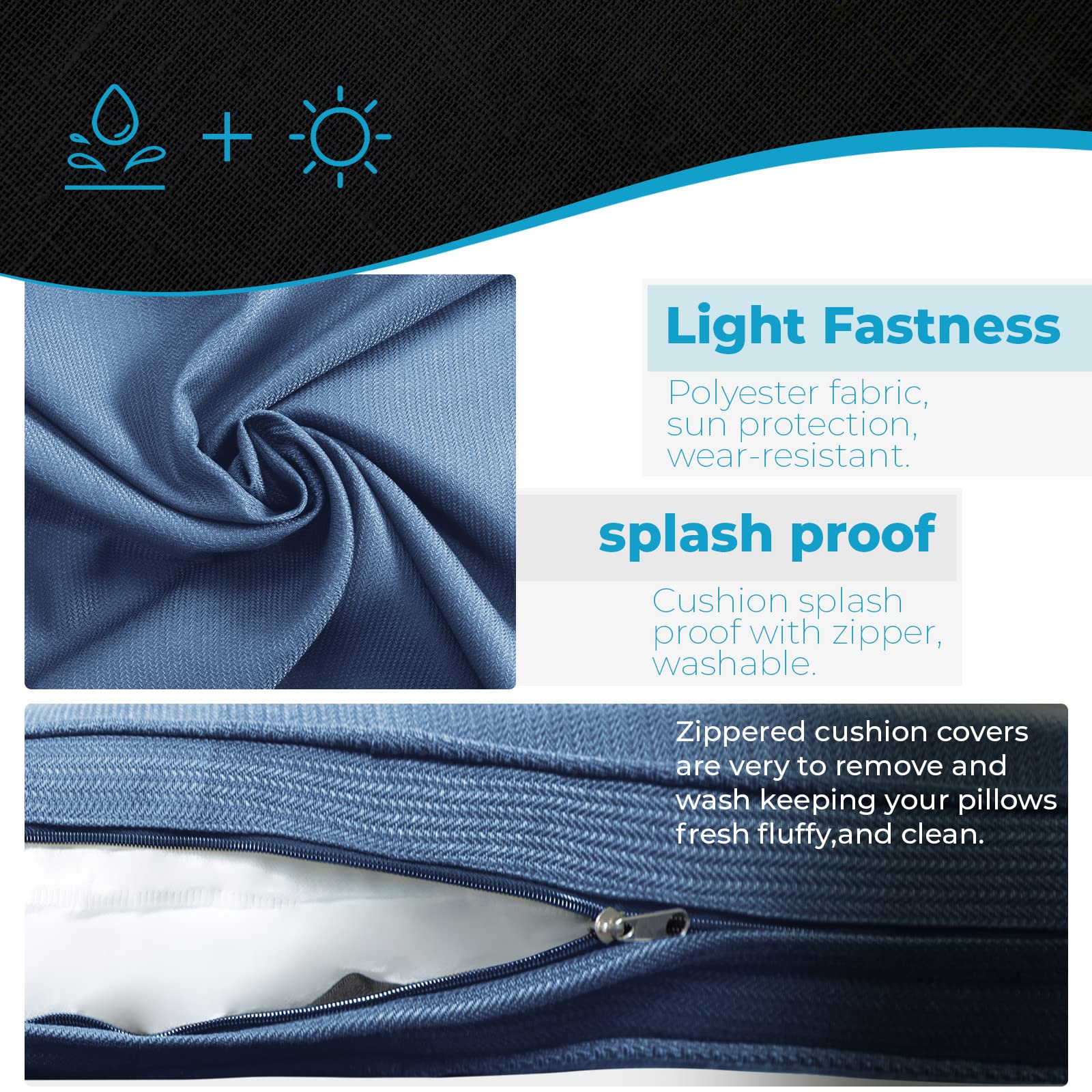 12-Piece Outdoor Patio Cushion Covers Set - Waterproof Replacement Slipcovers (6 Seat + 6 Back) with Zipper for Patio Furniture, Sofa, Couch - Durable & UV-Resistant - Perfect for Backyard, Deck, Poolside (Blue)