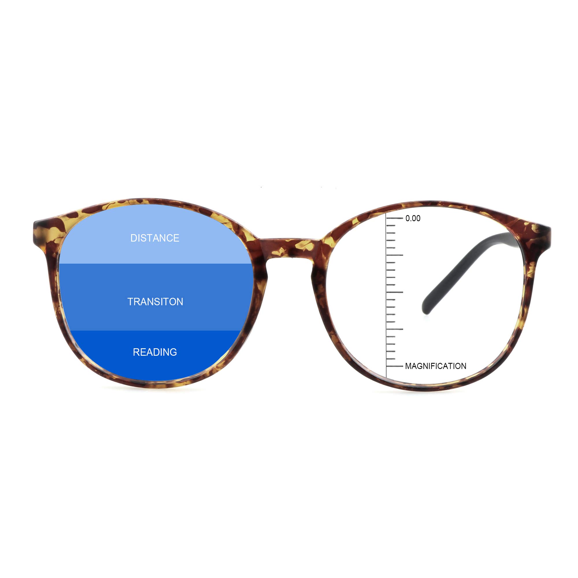 Vintage Round Progressive Multifocal Reading Glasses for Presbyopia - Blue Light Blocking Computer Glasses | Perfect for Office Work, Reading & Screen Time