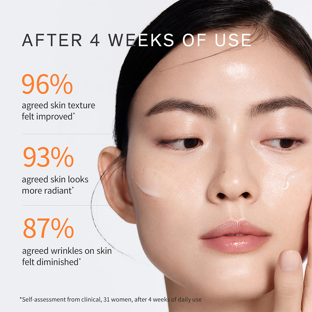 Premium Korean Ginseng Concentrated Rejuvenating Emulsion - Anti-Aging Face Moisturizer for Glowing Skin | Day & Night Hydration for Women & Men