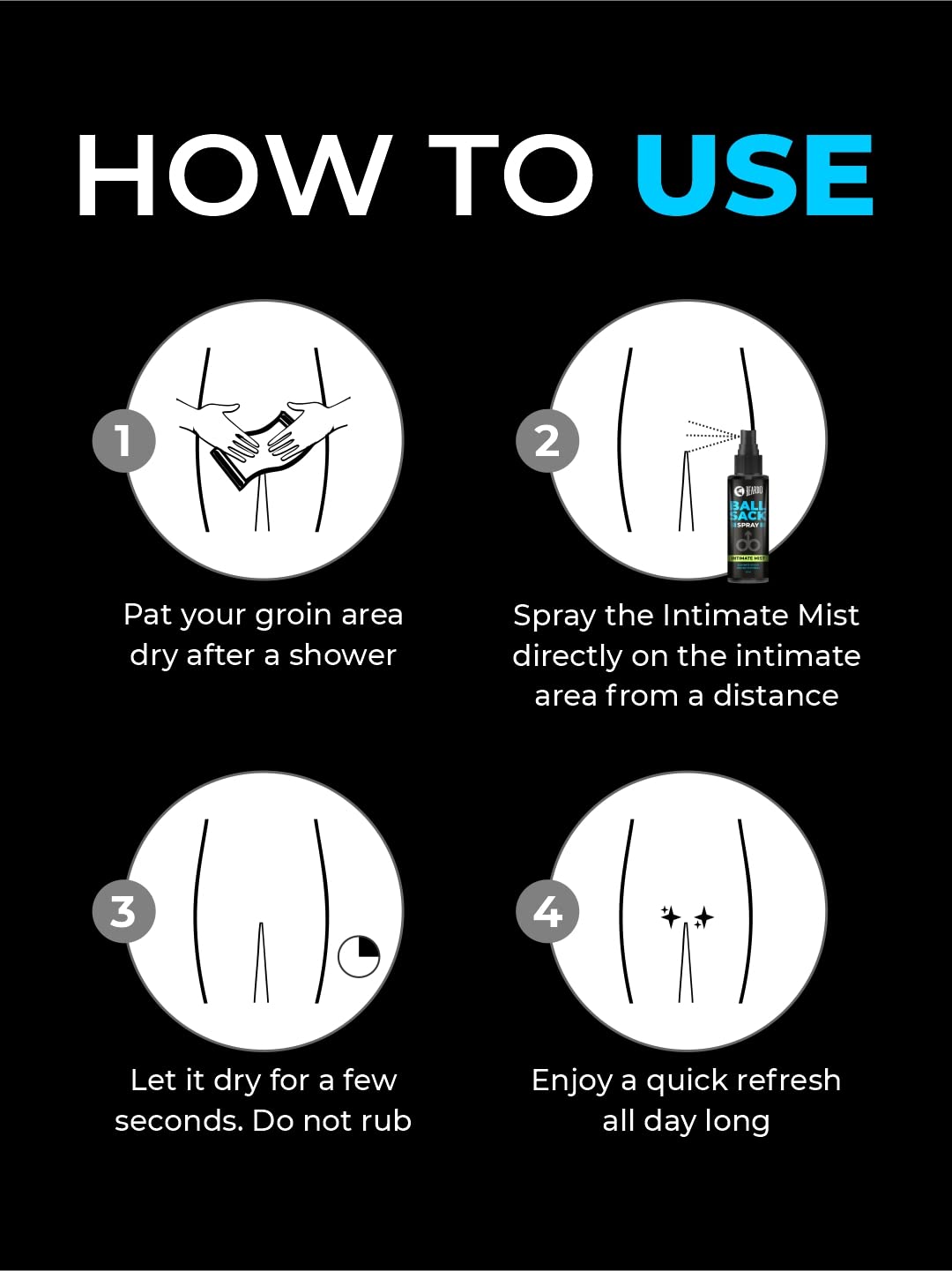 Beardo Ball Sack Spray for Men - 50ml Intimate Hygiene Spray | Fresh, Clean & Dry Balls | Prevents Odor & Itching | Men's Grooming Essential | Perfect for Gym, Travel & Daily Use