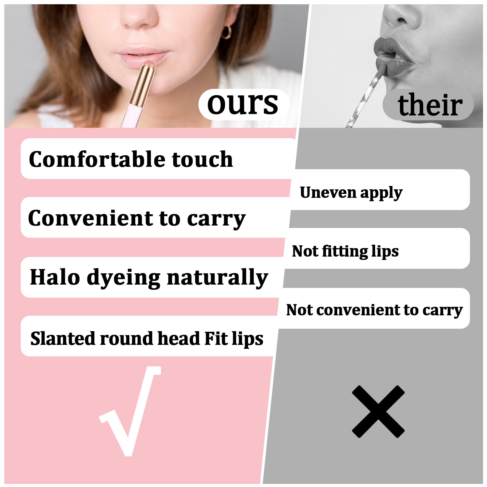 4Pcs Silicone Lip Brush Set - Soft Round Head Lip Makeup Brush for Lip Balm, Gloss & Tint Application - Portable Concealer & Exfoliator with Protective Dust Cap - Perfect for Home, Travel & Professional Makeup Kits