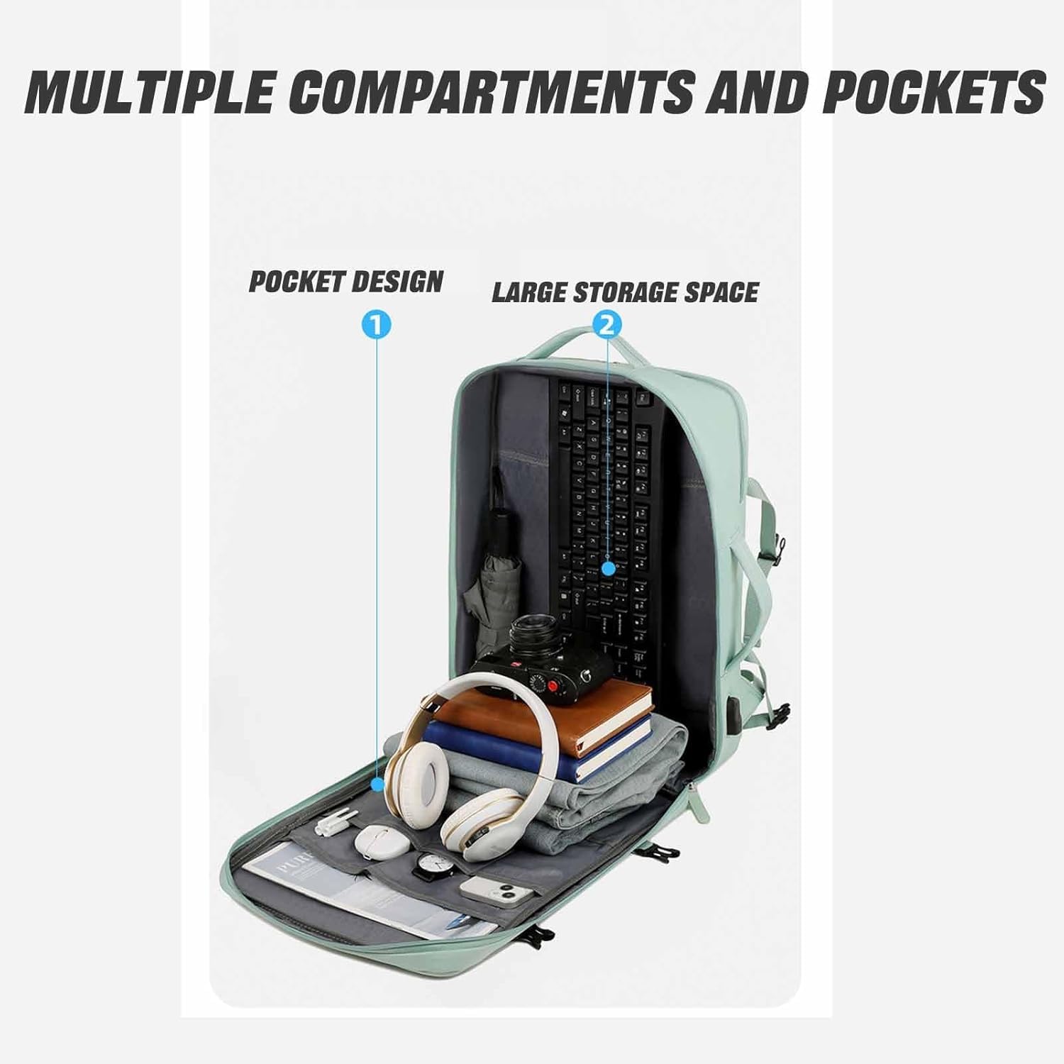Liwave Premium 38L Modular Travel Backpack - Lightweight Durable Carry-On Backpack for Business Trips, Hiking & Airplane Travel - Water-Resistant Laptop Backpack with USB Charging Port