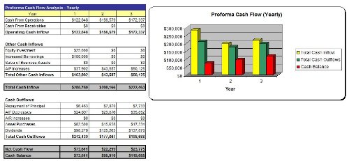 Spray Tan Supplies Distributor Business Plan Template - Download MS Word & Excel Files for Salon & Tanning Business Owners