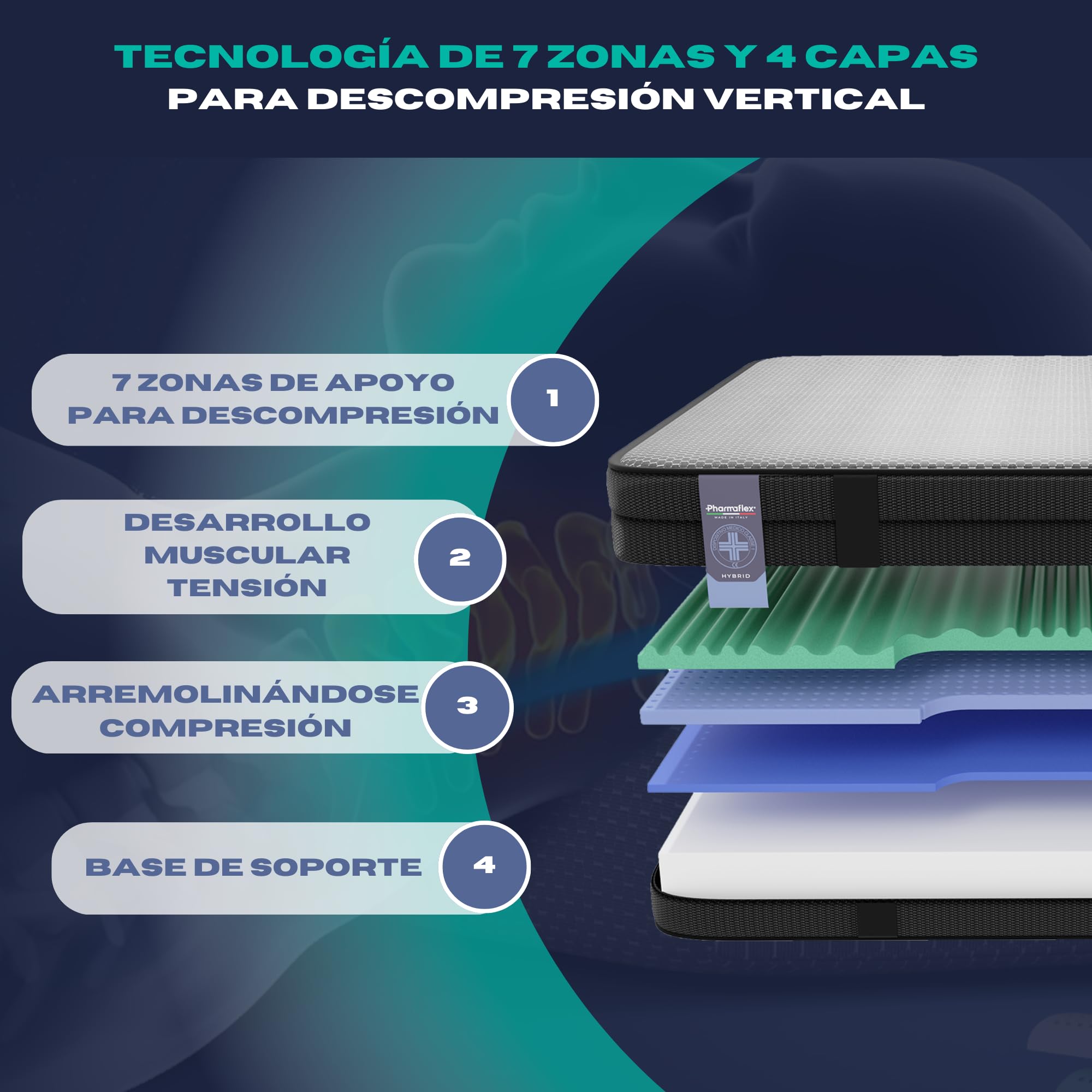 Orthopedic Air Mattress with Memory Foam & Spinal Decompression Technology - Standard Size 120x200cm - Made in Italy - Ideal for Back Pain Relief, Pressure Sores & Comfortable Sleep