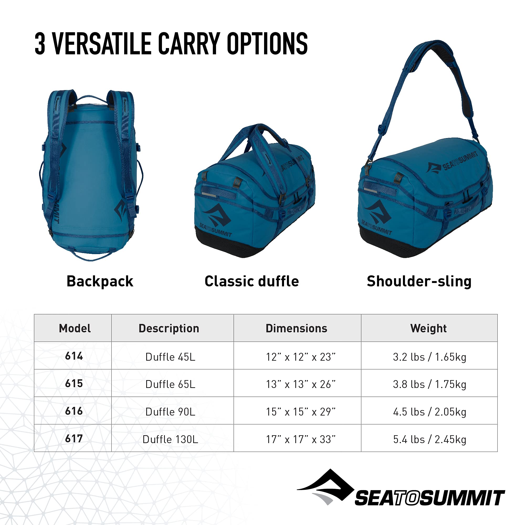 Sea to Summit Expedition Duffle Bag with Backpack Straps - Waterproof Travel Duffel for Camping, Hiking & Outdoor Adventures - Perfect for Gear Storage & Adventure Travel