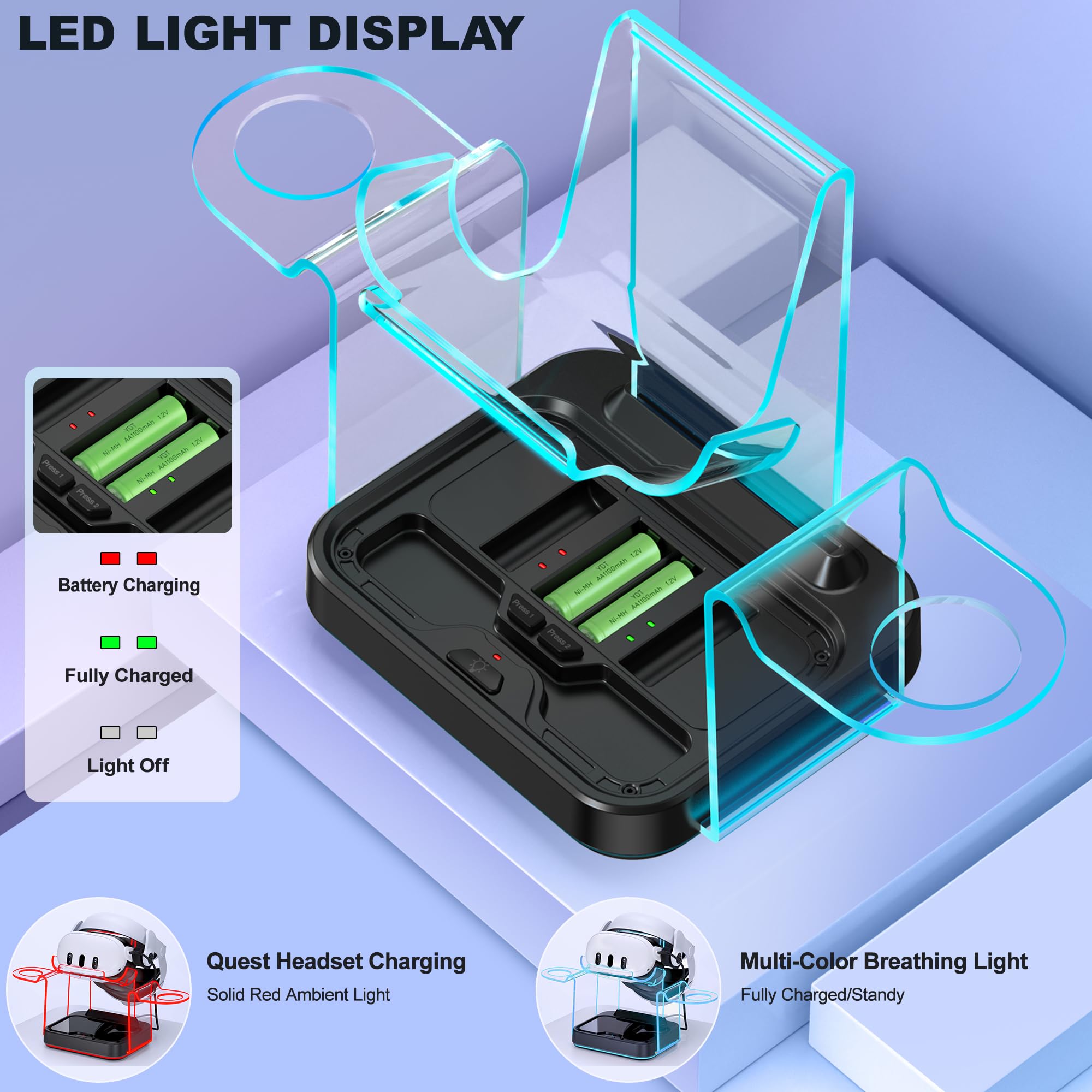 Fast Charging Dock Station for Meta Quest 3/3S/2 & Oculus Quest 2 with 4 Rechargeable Batteries, LED Indicator & USB-C Cable - VR Headset Display Stand & Controller Charger for Gaming, Entertainment & Virtual Reality Experiences