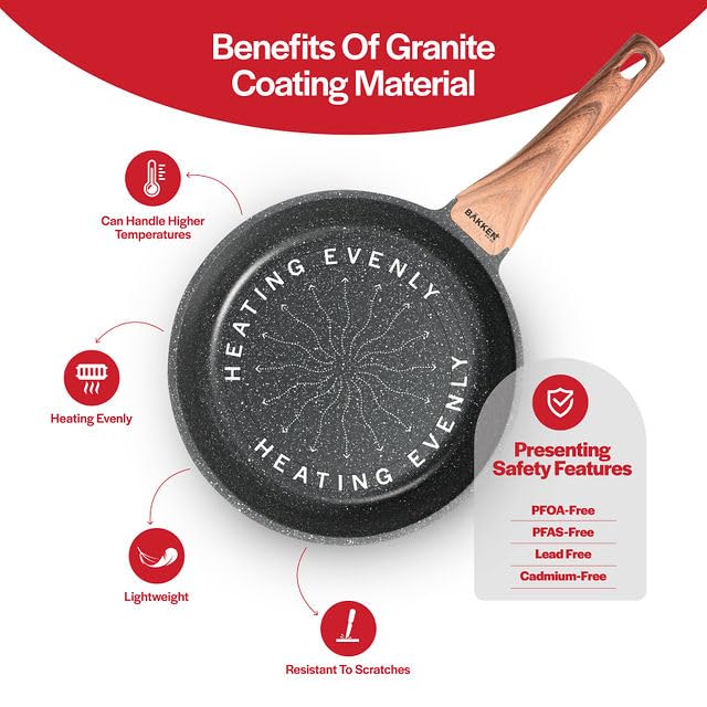 Bakken-Swiss 14-Piece Nonstick Cookware Set - Granite Coating, Eco-Friendly Kitchen Pots & Pans for Gas, Electric & Induction Stoves, Oven Safe to 450°F - Perfect for Frying, Boiling & Baking at Home