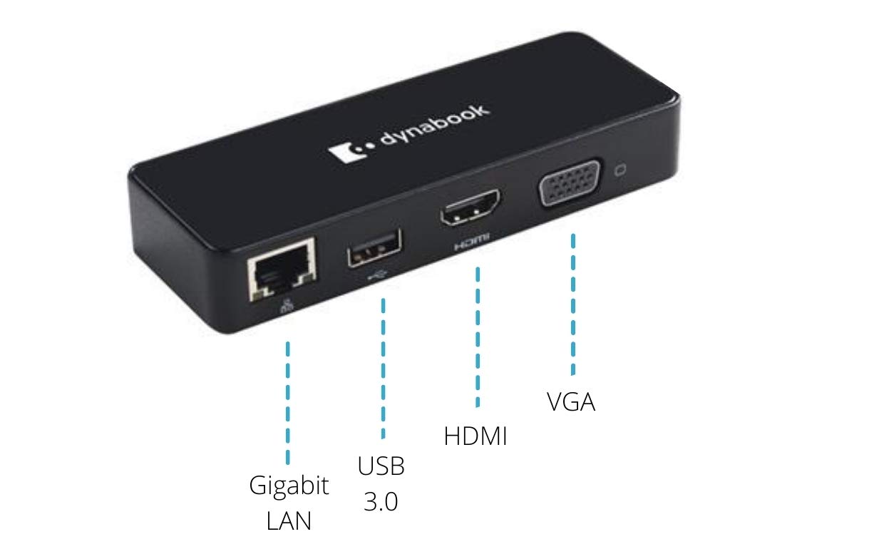 Dynabook 5-in-1 USB C Travel Adapter with HDMI/VGA/USB 3.0/LAN - Perfect for Business Travel & Presentations