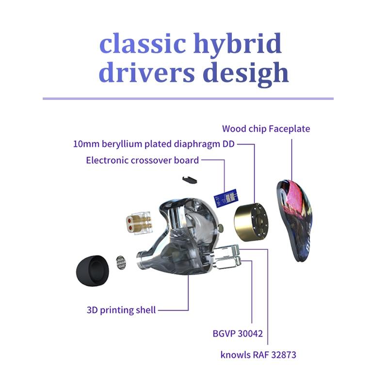 BGVP DH5 5 Driver Hybrid HIFI In-Ear Monitors - Premium Sound Quality for Audiophiles, Musicians & Gamers - Perfect for Studio Recording, Live Performances & Gaming Sessions