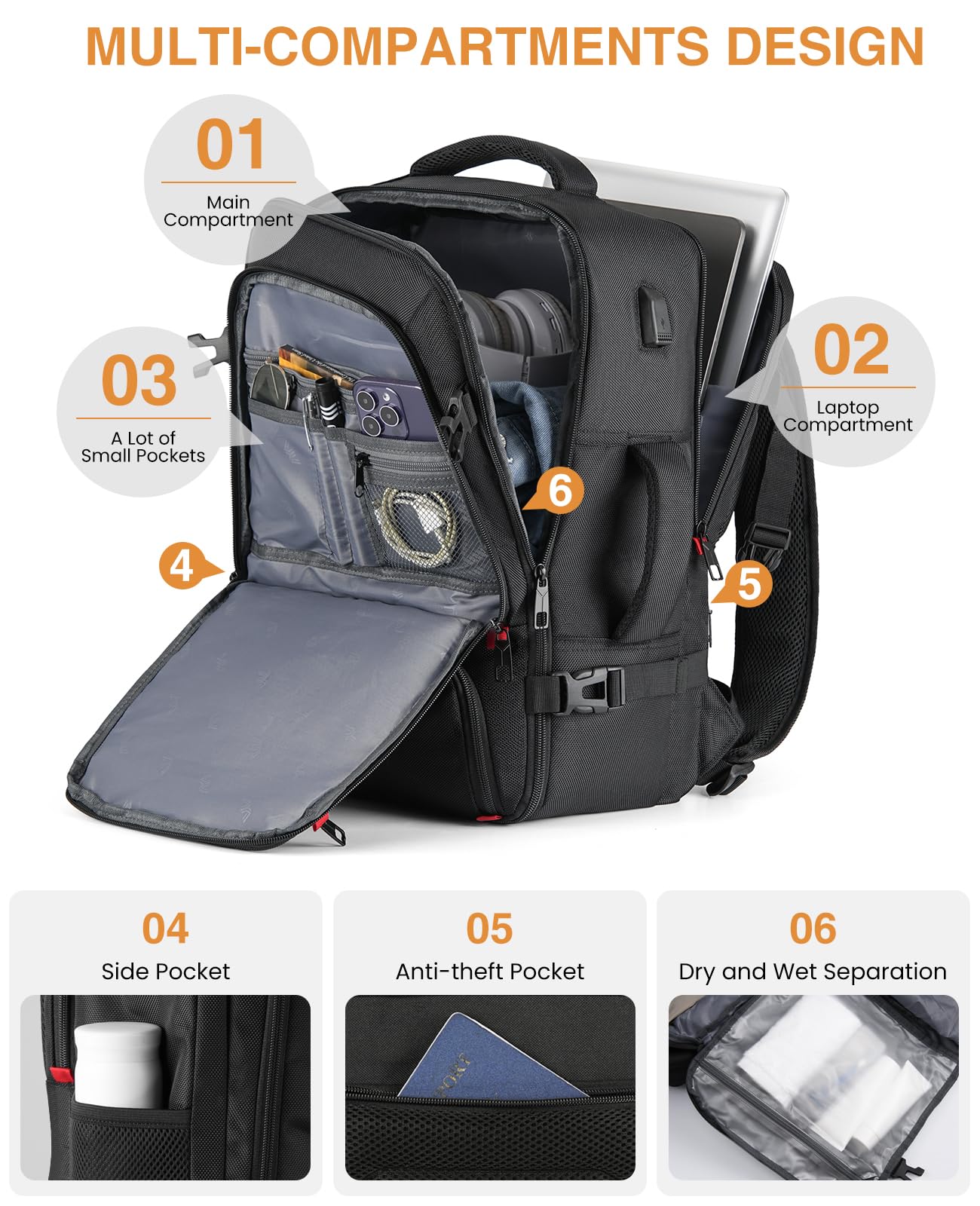 Carry On Travel Backpack for Men & Women - Airline Approved Laptop Backpack with 3 Packing Cubes, Weekender Bag & Mochila de Viaje - Perfect for Business Trips, College Commute & Weekend Getaways