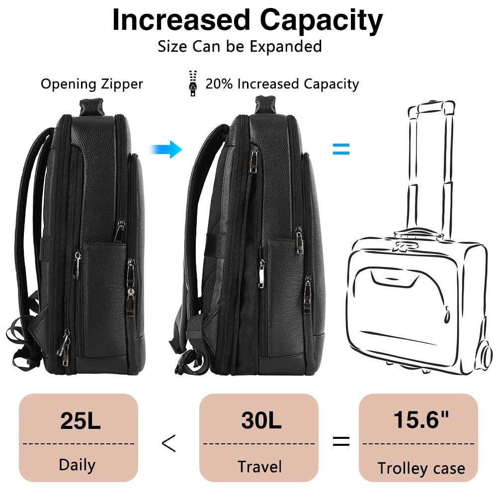 Premium Full Grain Genuine Leather Backpack for Men - 15.6