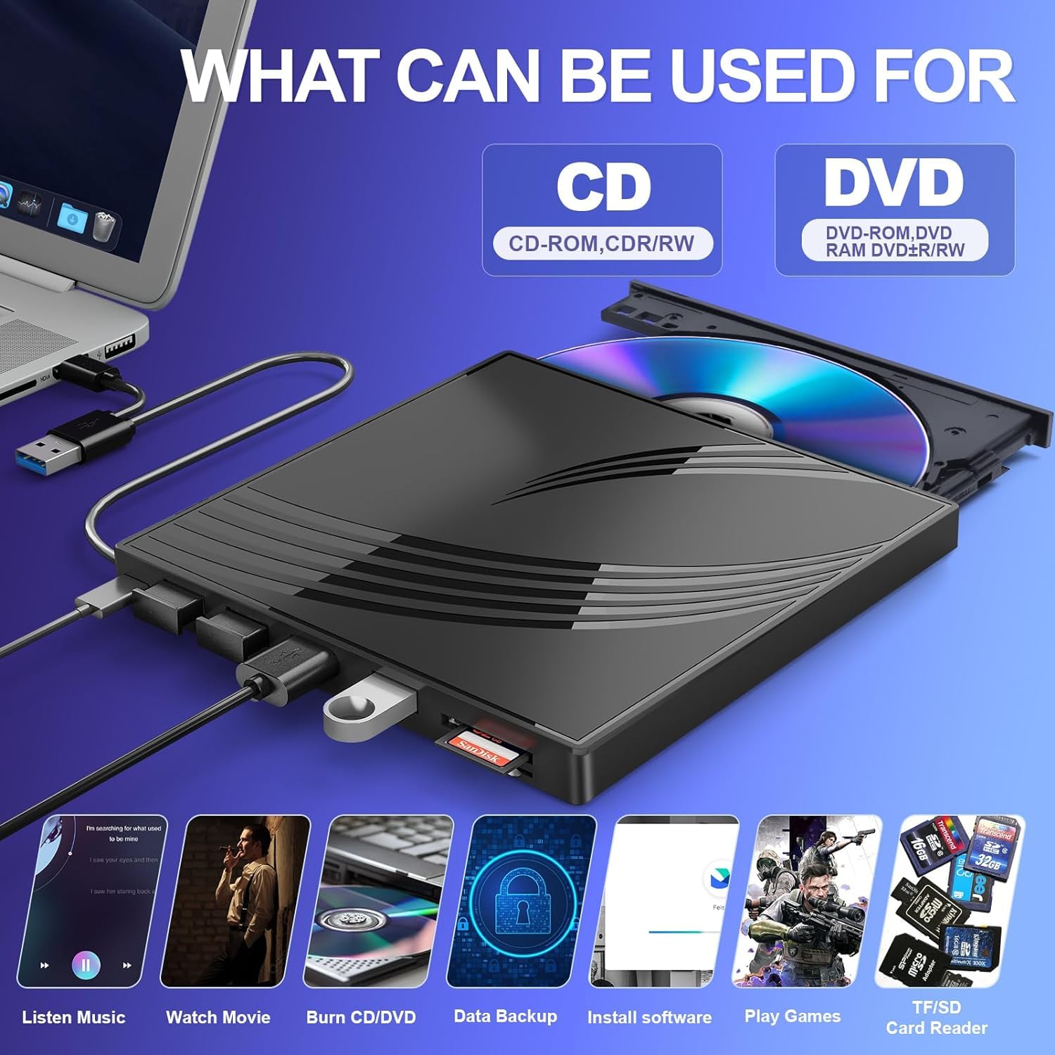 Portable External CD/DVD Drive for Laptop with Carrying Case, USB 3.0 DVD Burner, 4-Port Hub, TF/SD Card Reader, Compact CD Writer for Home, Office, and Travel Use