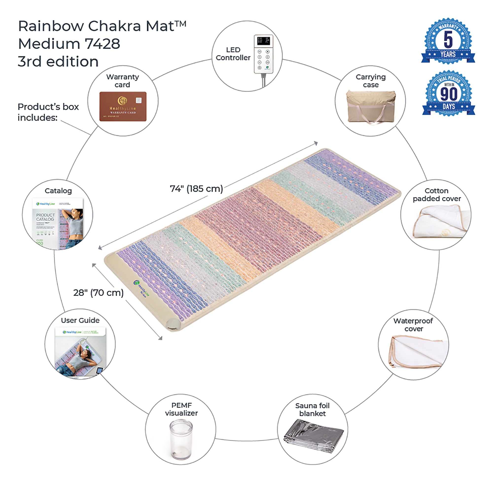 HealthyLine Rainbow Chakra Mat Large 7428 Firm PEMF Inframat Pro Third Edition - Premium PEMF Therapy Mat for Pain Relief, Relaxation & Energy Balance - Perfect for Home Spa, Yoga & Meditation