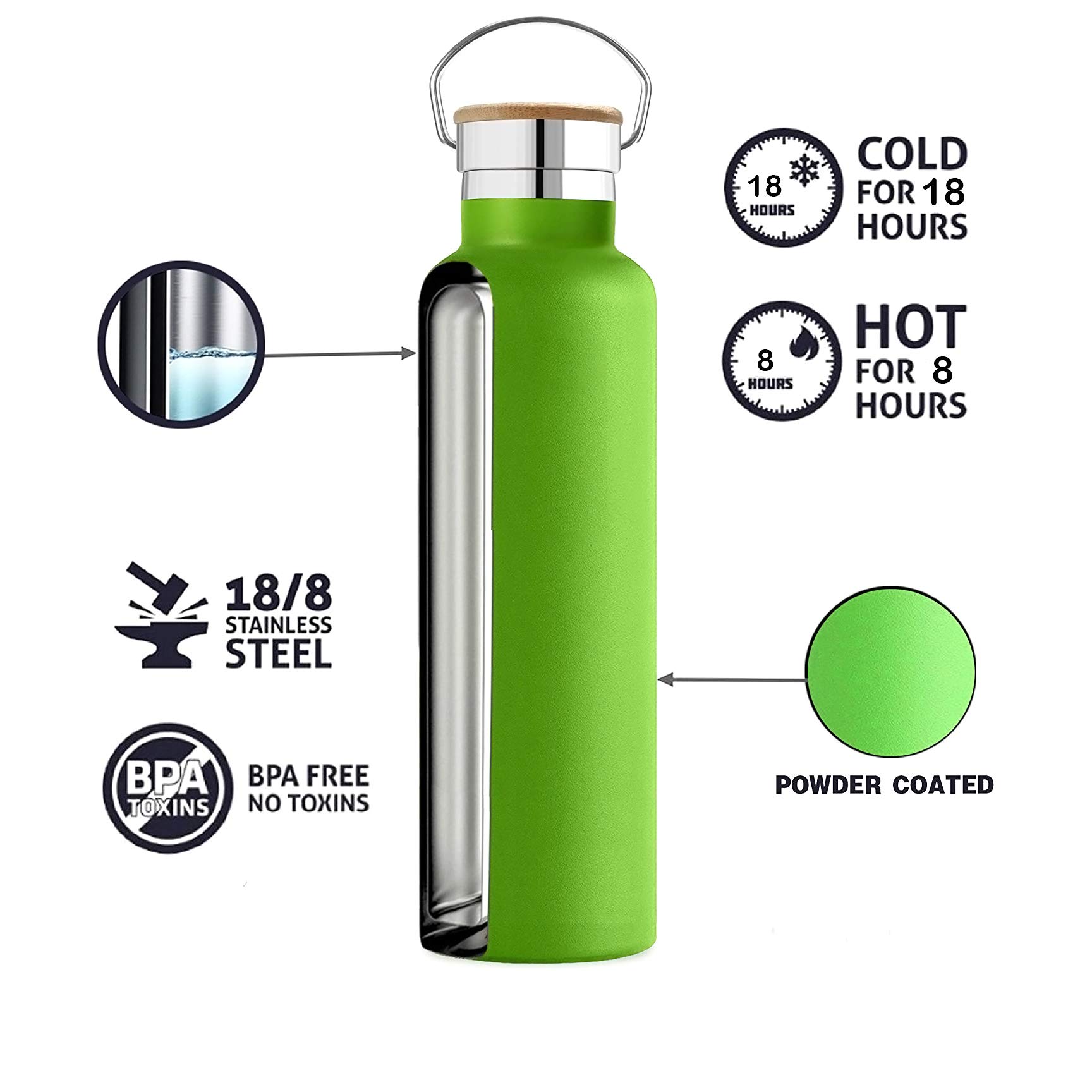 Ezprogear 25 oz Stainless Steel Water Bottle - Double Wall Vacuum Insulated, Leak Proof, BPA Free - Sapphire Blue - Perfect for Gym, Hiking & Outdoor Activities