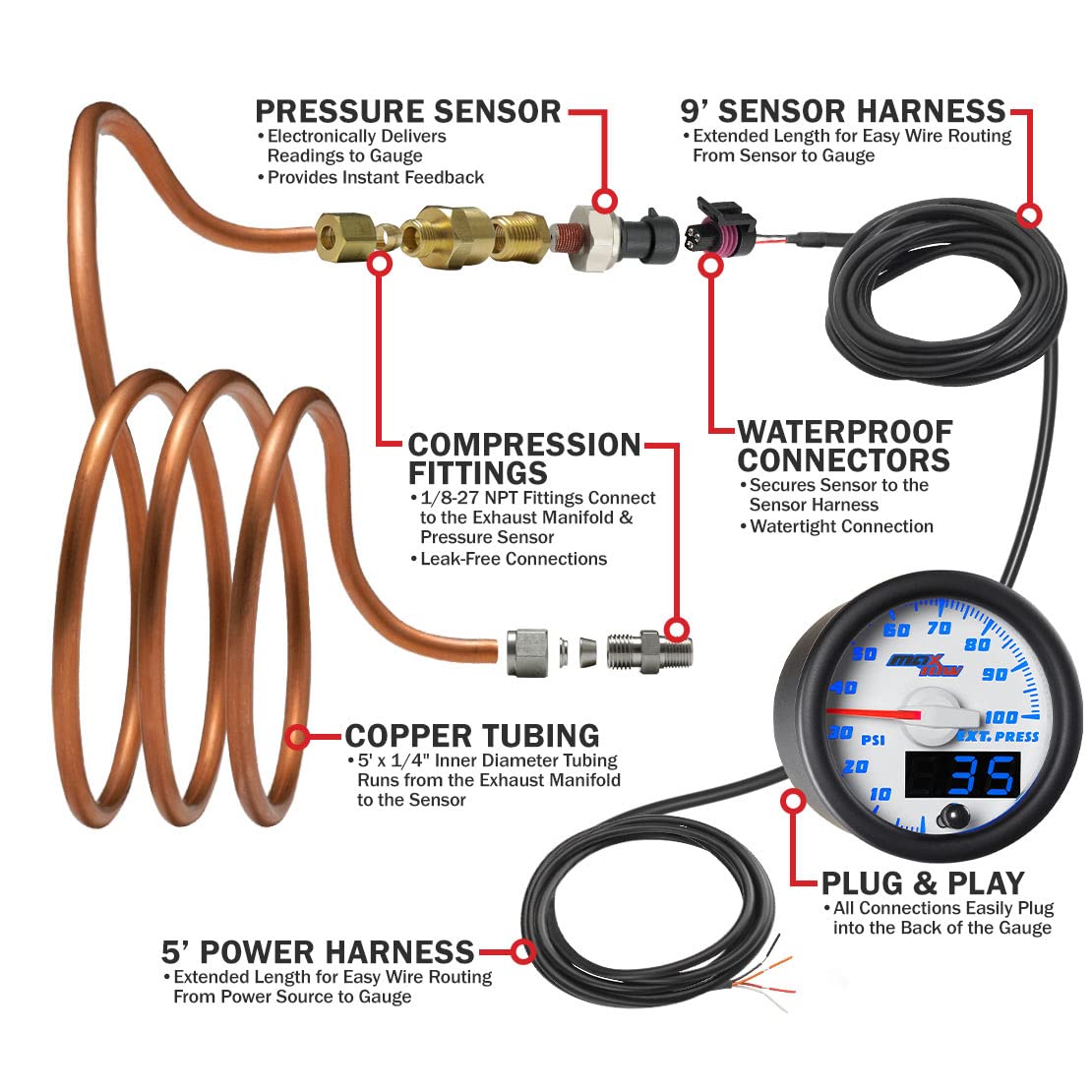 MaxTow Double Vision 100 PSI Exhaust Drive Pressure Gauge Kit with Sensor, Copper Hose & Fittings - White Face, Blue LED Dial - Analog & Digital Readout for Diesel Trucks (2-1/16