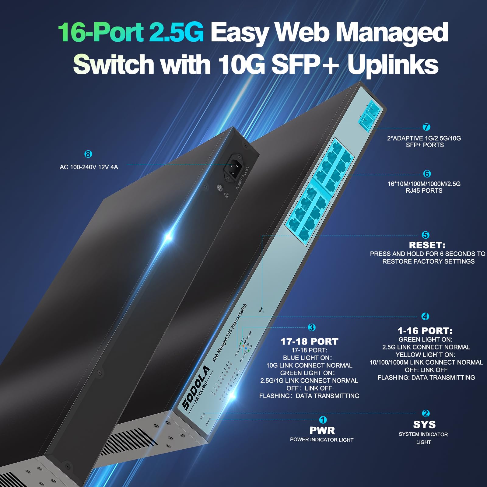 SODOLA 16-Port 2.5G Web Managed Network Switch with 16x 2.5G Base-T Ports & 2x 10G SFP+ | Link Aggregation, QoS, VLAN, IGMP Support | 1U Rack Mount | Ideal for Home Office, Gaming & Small Business Networks