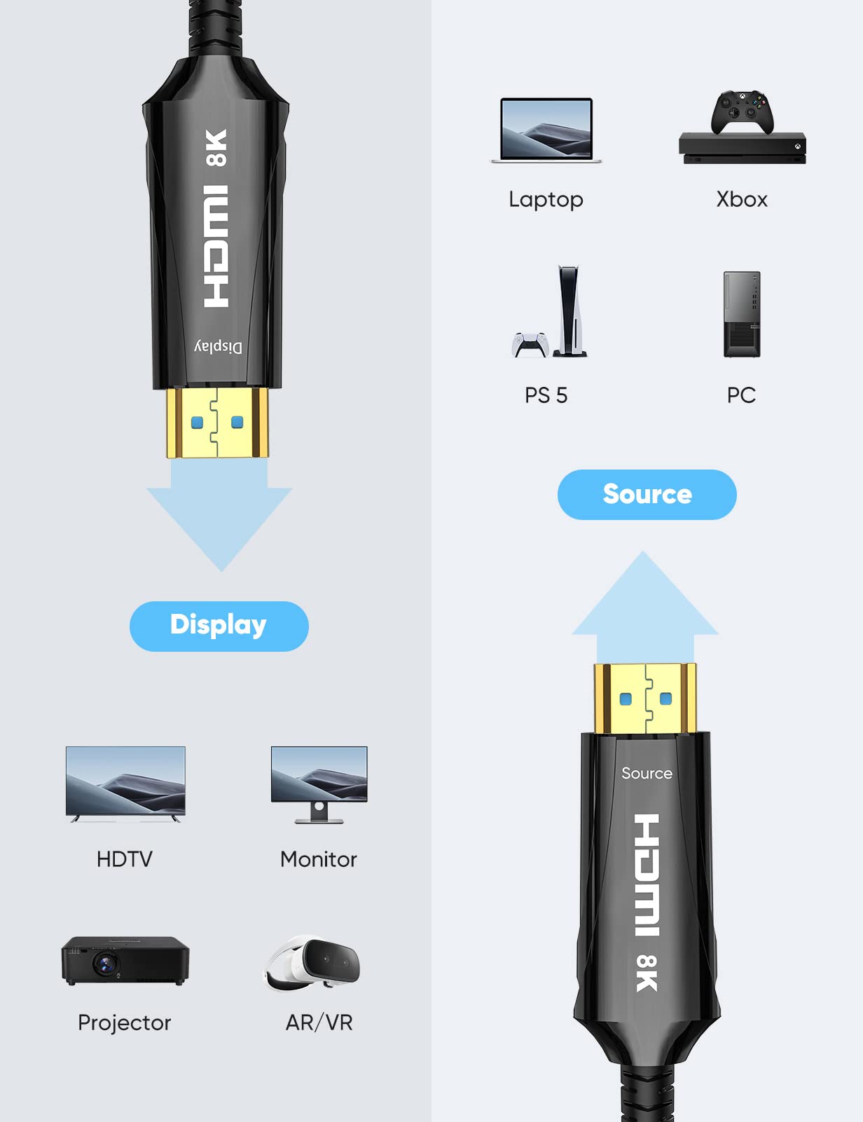 Cratree 8K Fiber Optic HDMI Cable 30M - Ultra High Speed HDMI 2.1 Cable 48Gbps, CL2 in-Wall Certified, Supports 8K@60Hz & 4K@120Hz, HDCP 2.2/2.3, HDR10 - Perfect for Home Theater, Gaming (Xbox/PS5), 4K Blu-ray Players, and Professional AV Installations