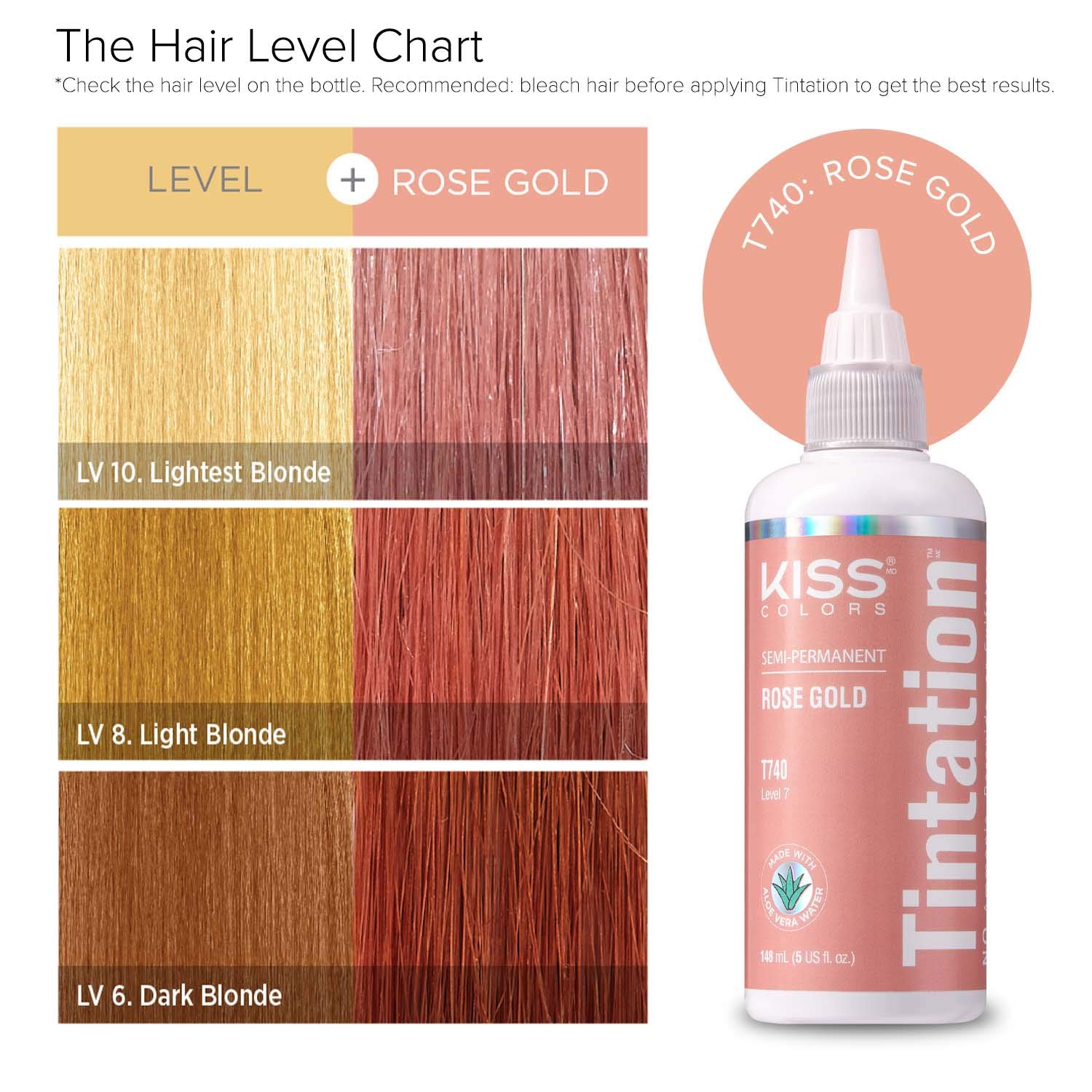 Kiss Tintation Semi-Permanent Hair Dye - 5oz Rose Gold (2 Pack) | Vegan & Cruelty-Free Hair Color for Brunettes & Blondes | Perfect for DIY Salon-Quality Highlights & Root Touch-Ups at Home