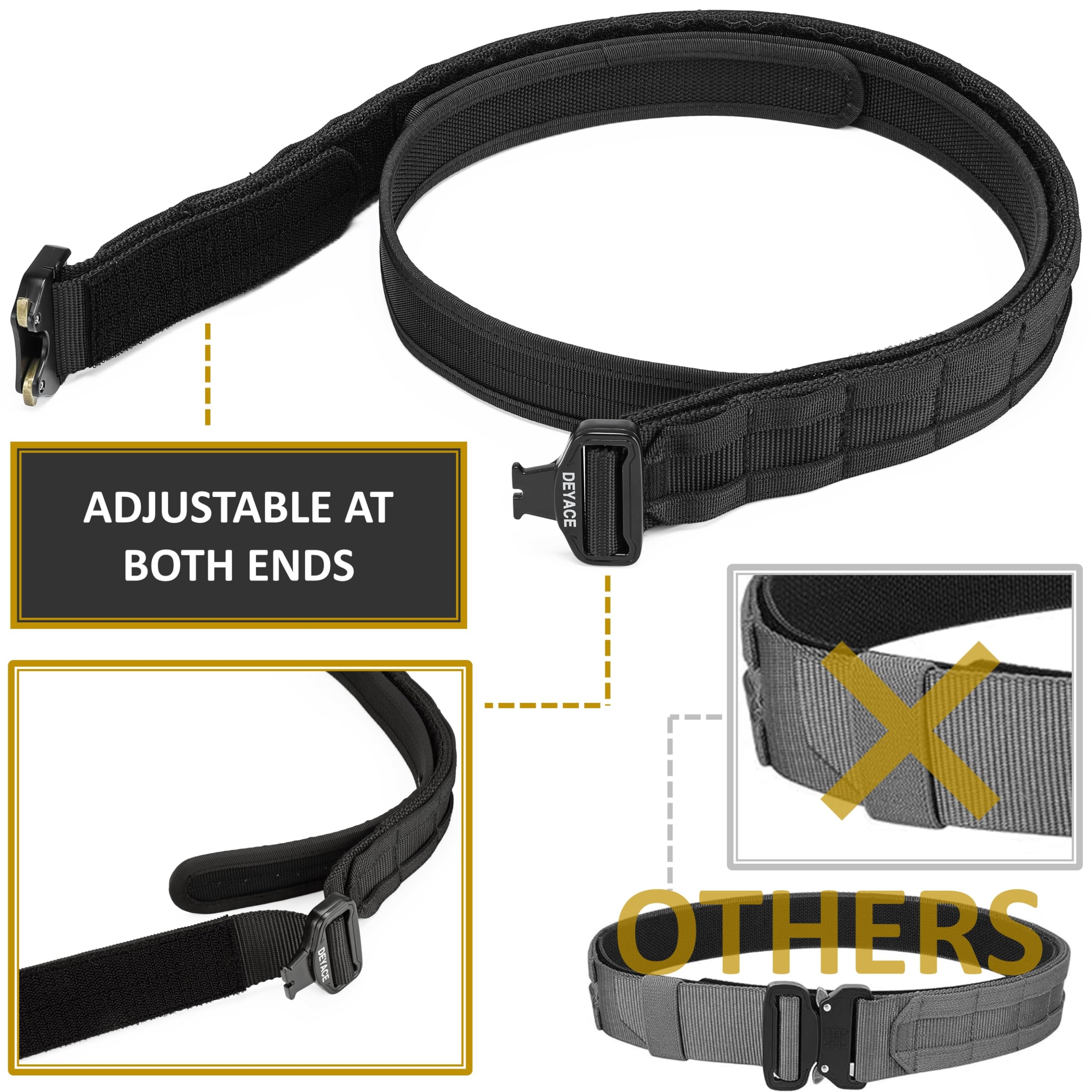 Quick Release Battle Belt - 1.75'' Tactical MOLLE Heavy Duty Belt with 1.5'' EDC Inner Belt for Law Enforcement, Military & Shooting Sports | Perfect for Range Training, Tactical Missions & Outdoor Adventures