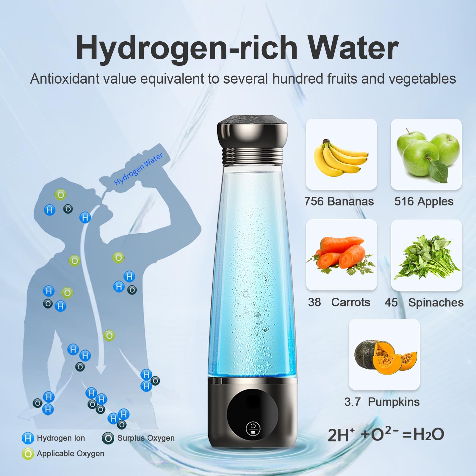 Hydrogen Water Bottle 3000ppb with PEM/SPE Tech for Home & Travel