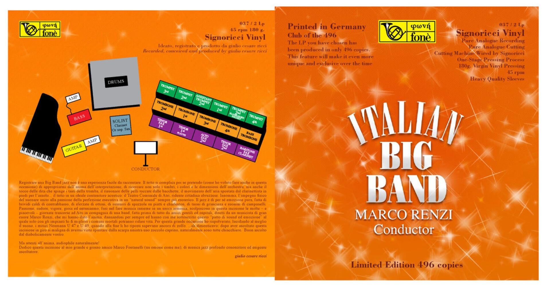 Authentic Italian Big Band Music - Vintage Swing & Jazz for Parties, Weddings & Events | Perfect for Dance Nights & Retro Themed Gatherings
