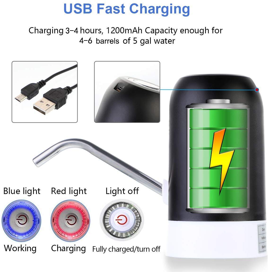 5 Gallon Water Dispenser with USB Pump - Reusable for Home & Office