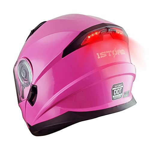 Glossy Pink