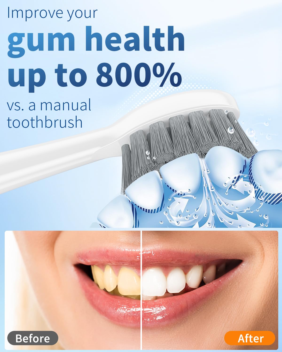 Professional Electric Toothbrush with Water Flosser - 2-in-1 Oral Care Combo for Teeth Cleaning & Gum Health | Rechargeable Toothbrush & Dental Irrigator | Perfect for Travel & Home Use (White)