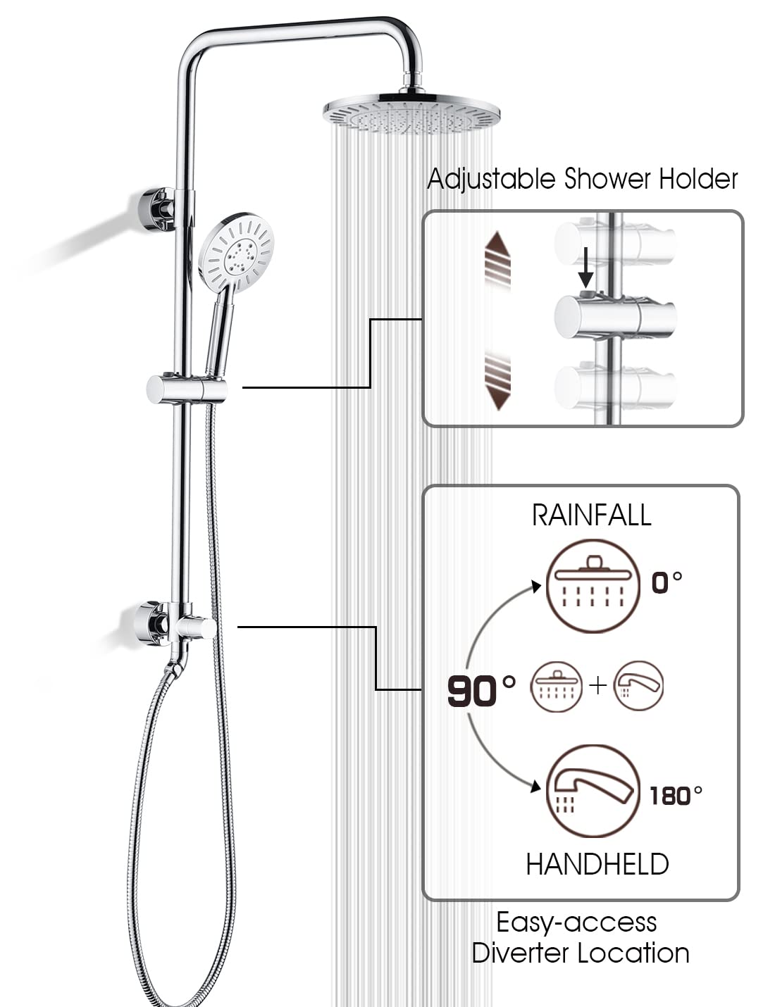 BRIGHT SHOWERS High Pressure Rain Shower Head System with Hard Water Filter - Chrome Finish for Luxurious Spa-Like Bathroom Experience | Perfect for Master Bathrooms, Guest Suites & Hotel Renovations