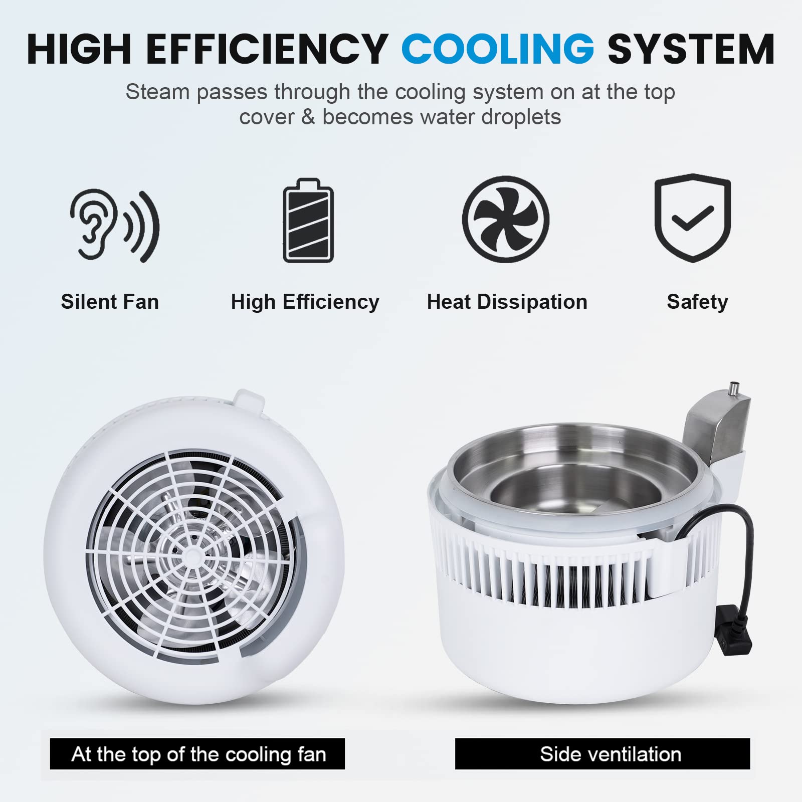 DC HOUSE 1 Gallon Water Distiller Machine - 750W 4L Countertop Pure Water Maker for Home & Kitchen | Perfect for Drinking, CPAP Humidifiers, Baby Formula & Coffee | BPA-Free Plastic Container