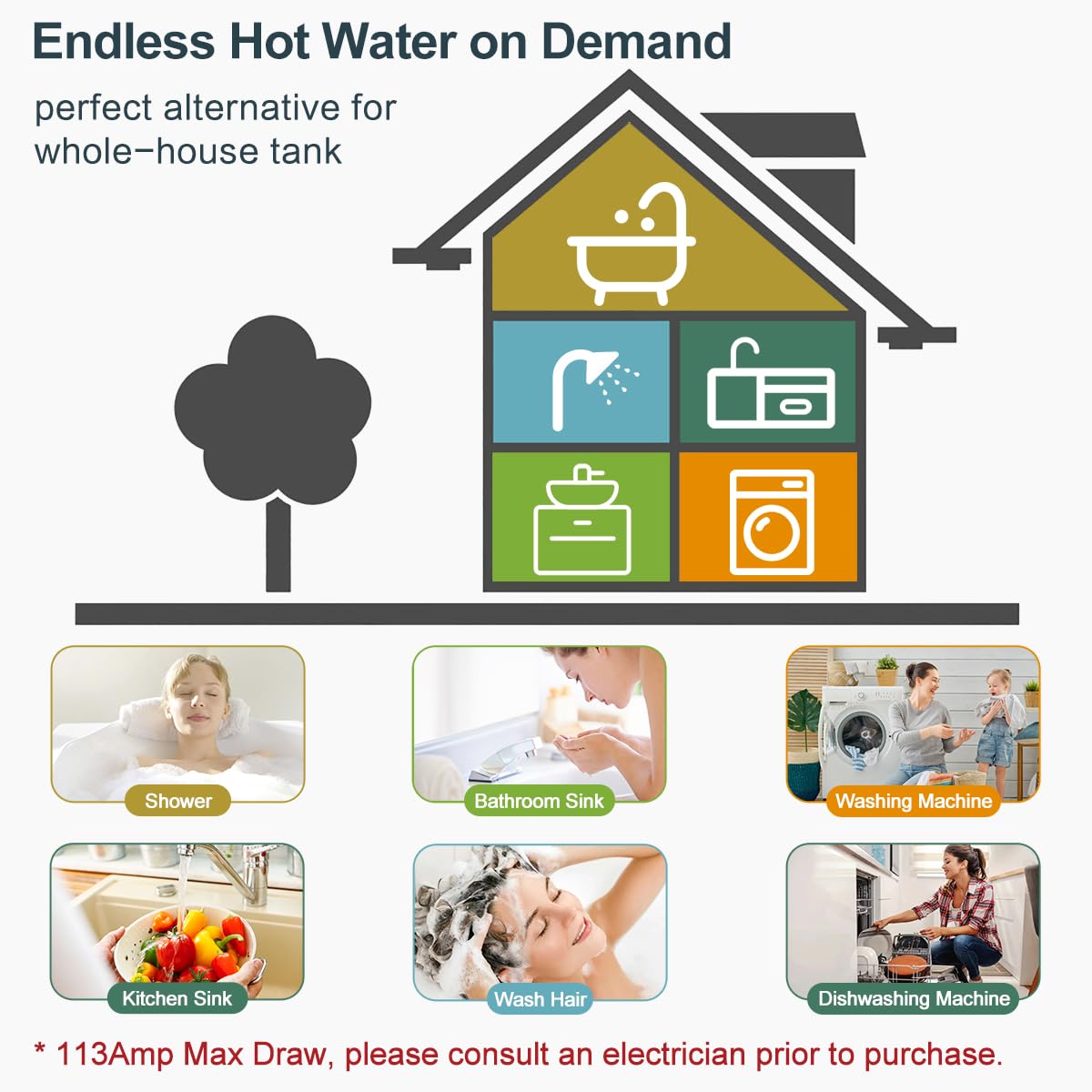 27kW Electric Tankless Water Heater - ECOTOUCH ECO270S Instant On-Demand Hot Water System 240V for Whole House & Shower | ETL Certified | Energy Efficient Home & RV Use