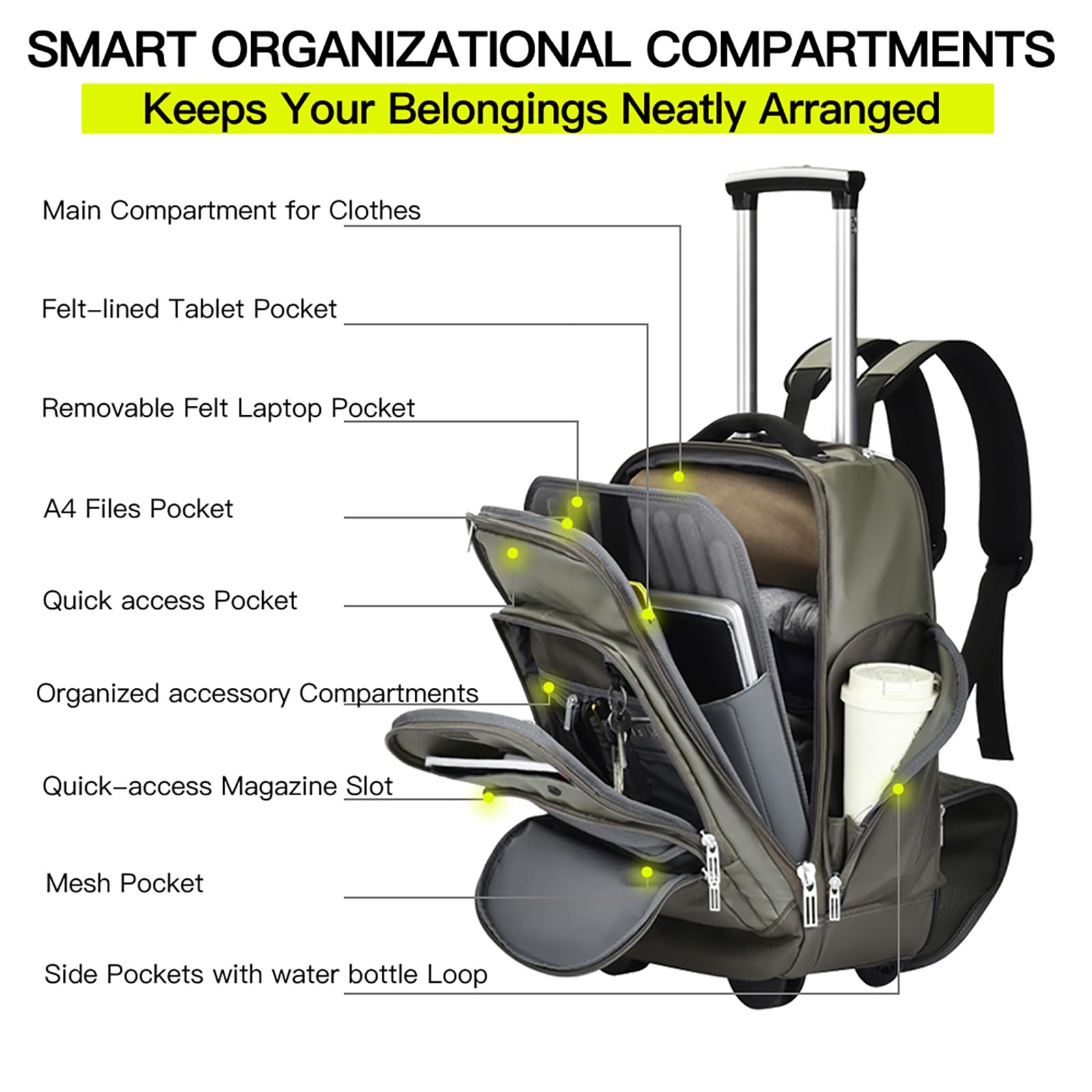 Rolling Laptop Bag with Wheels - Adjustable 13-17.3 Inch Wheeled Computer Backpack for Men & Women, Carry-on Work Bag for Business Travel & Commuting