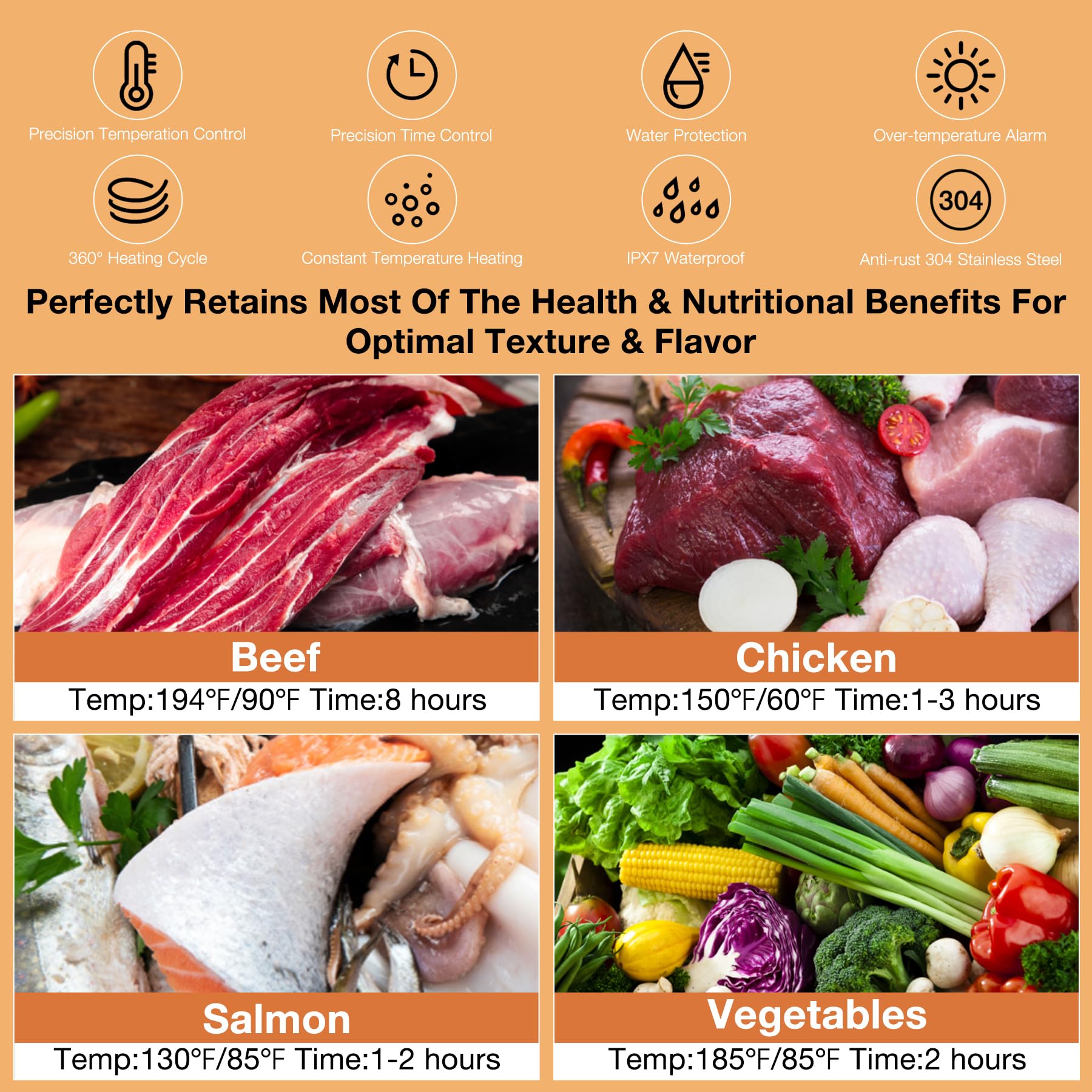 1100W Sous Vide Precision Cooker with Digital Timer - Ultra-Quiet Immersion Circulator, Accurate Temperature Control, IPX7 Waterproof & Touch Screen - Perfect for Home Chefs, Restaurant Cooking, and Meal Prep