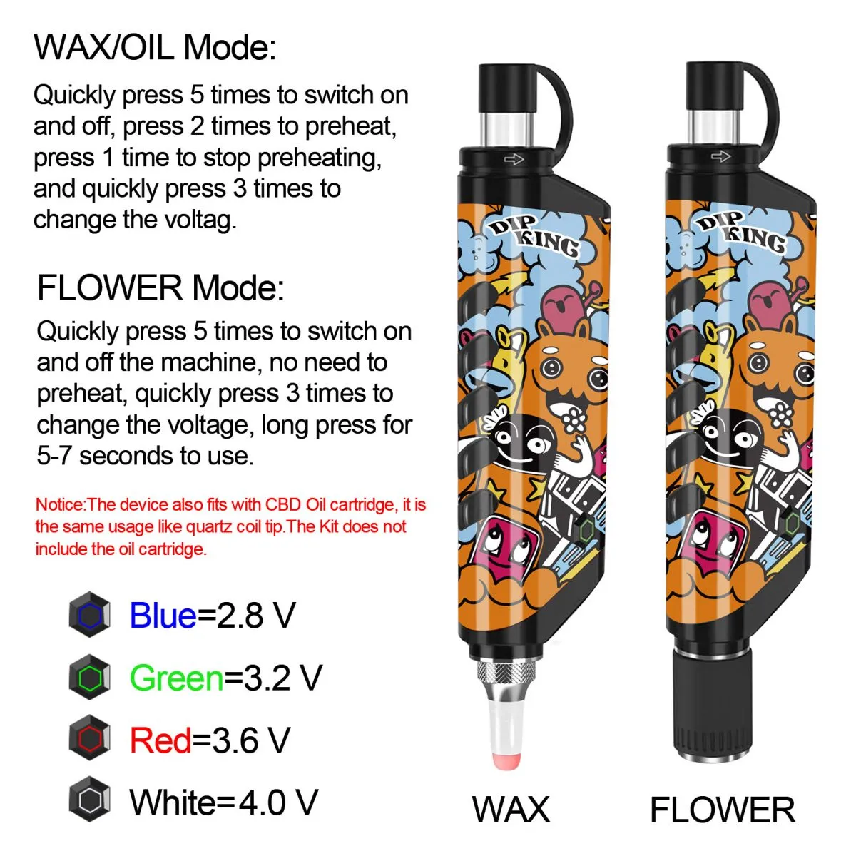 Crossing Core XL E Rig Kit - 6 Adjustable Heat Settings, Portable Dab Rig with Free Dab Pen for Concentrates | Perfect for Home Use, Travel & On-the-Go Dabbing