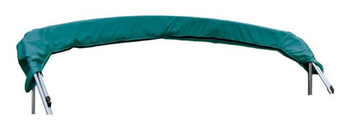 Teal Coated Poly